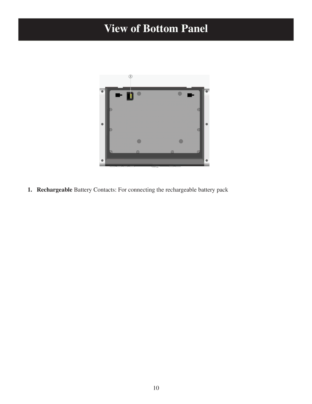 Polaroid PDU-0733 user manual View of Bottom Panel 