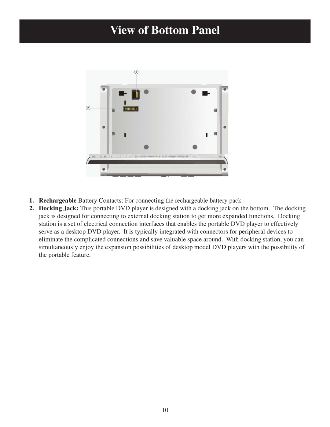 Polaroid PDU-0743 user manual View of Bottom Panel 