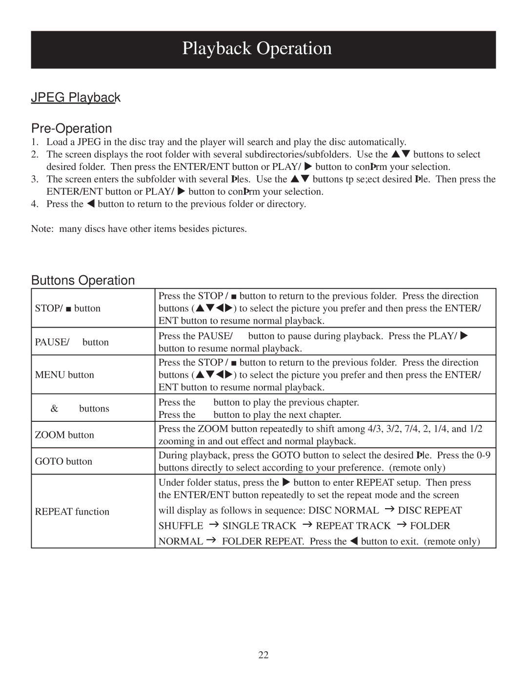 Polaroid PDU-0832 user manual Jpeg Playback Pre-Operation, Buttons Operation 