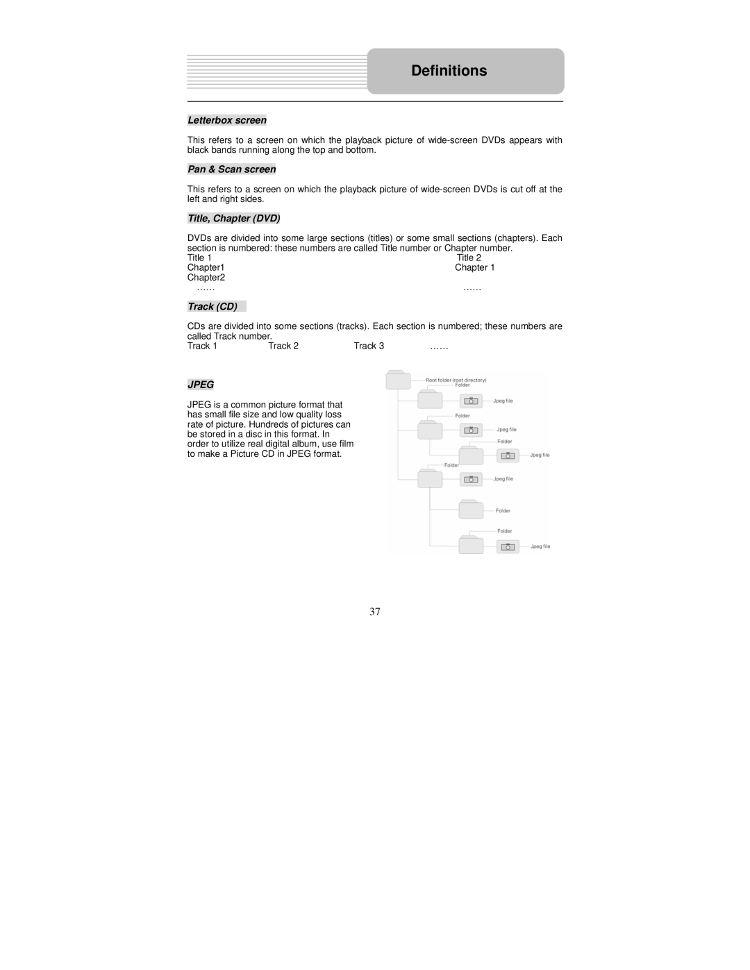 Polaroid PDU-0832DS user manual Definitions, Letterbox screen 