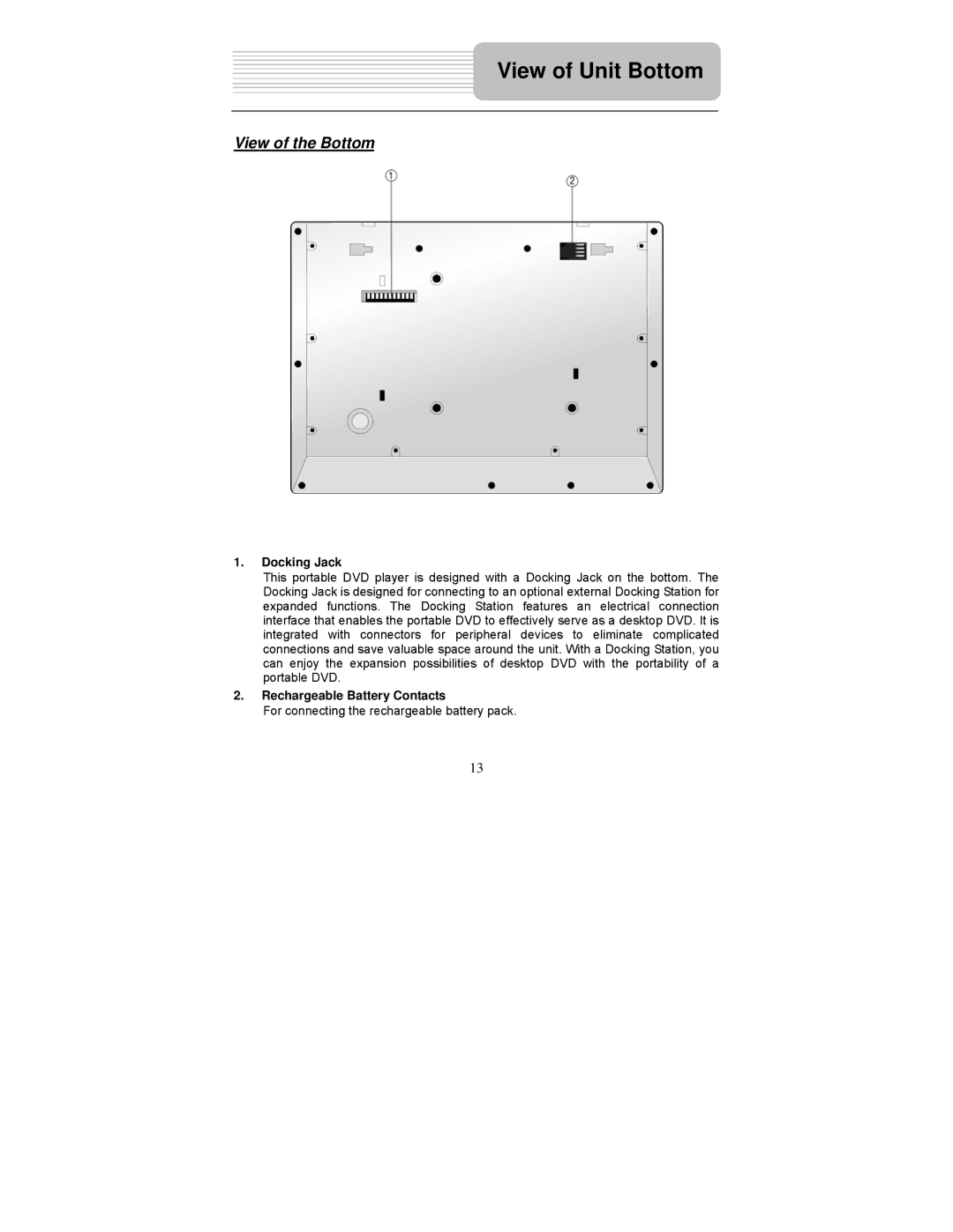 Polaroid PDU-1045 user manual View of Unit Bottom, View of the Bottom, Docking Jack, Rechargeable Battery Contacts 