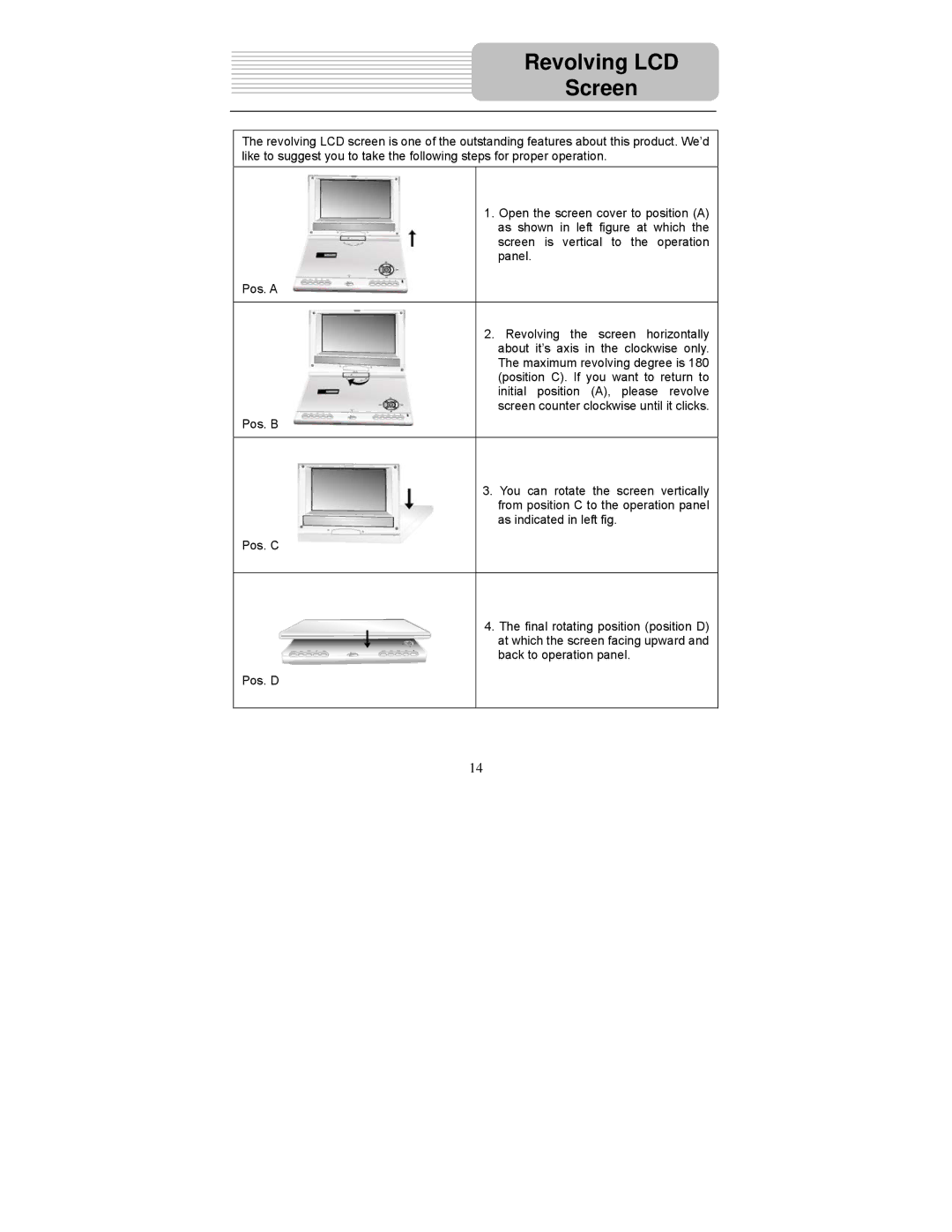 Polaroid PDU-1045 user manual Revolving LCD Screen 