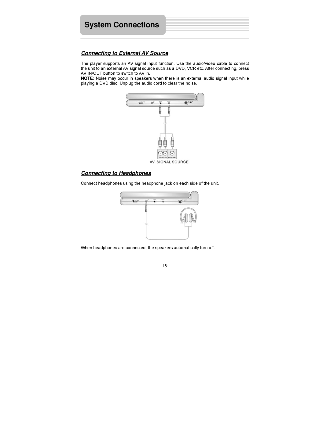 Polaroid PDU-1045 user manual Connecting to External AV Source, Connecting to Headphones 