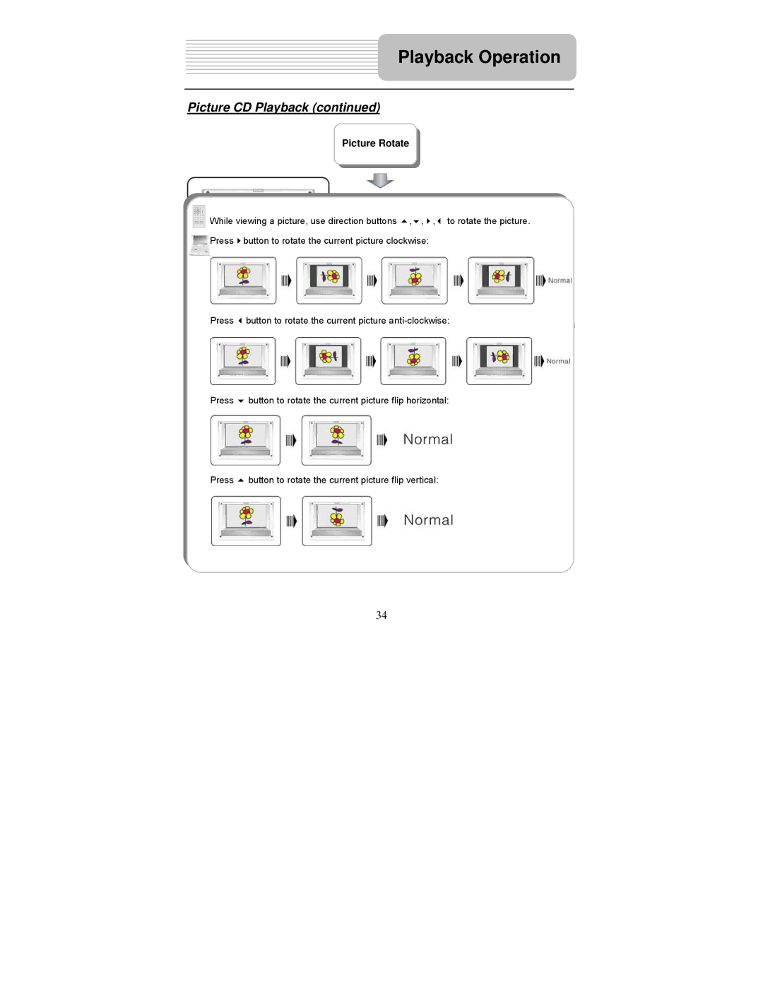 Polaroid PDU-1045 user manual Picture Rotate 