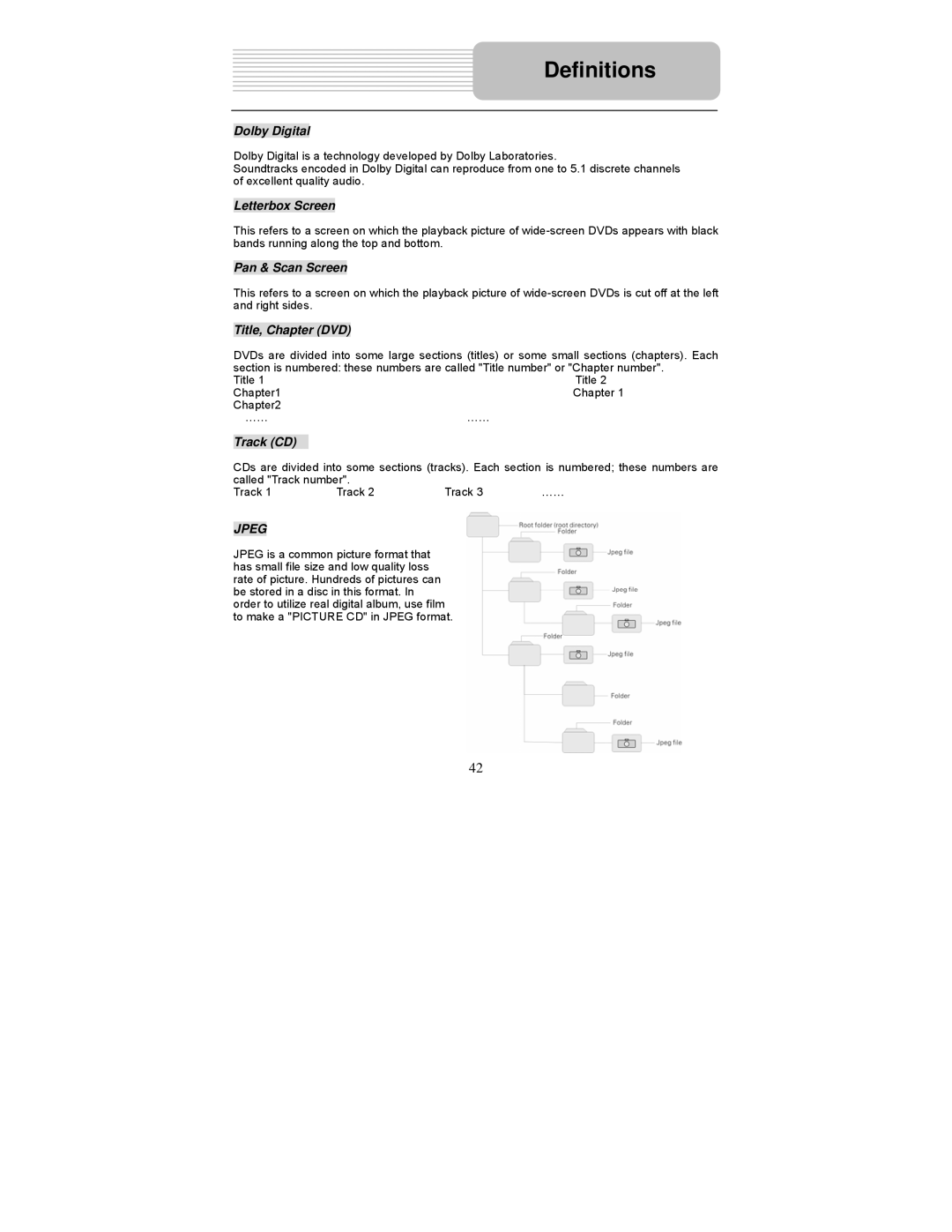 Polaroid PDU-1045 user manual Definitions, Dolby Digital 