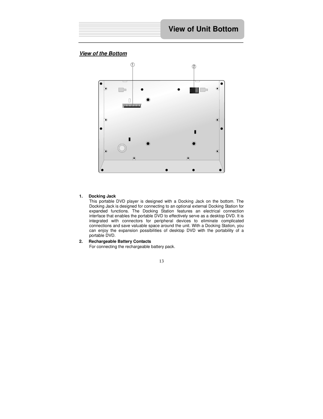 Polaroid PDU-1045S user manual View of Unit Bottom, View of the Bottom, Docking Jack, Rechargeable Battery Contacts 