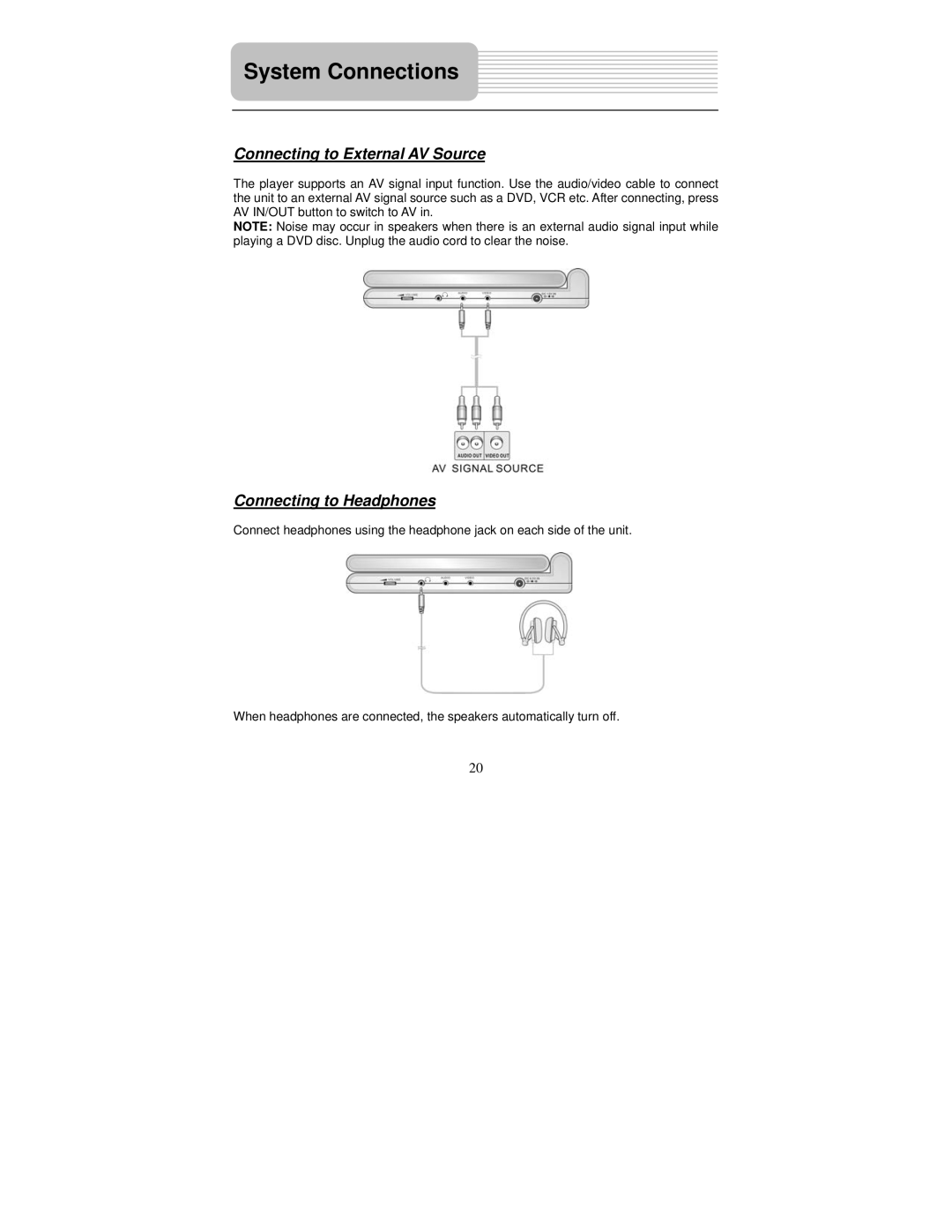 Polaroid PDU-1045S user manual Connecting to External AV Source, Connecting to Headphones 