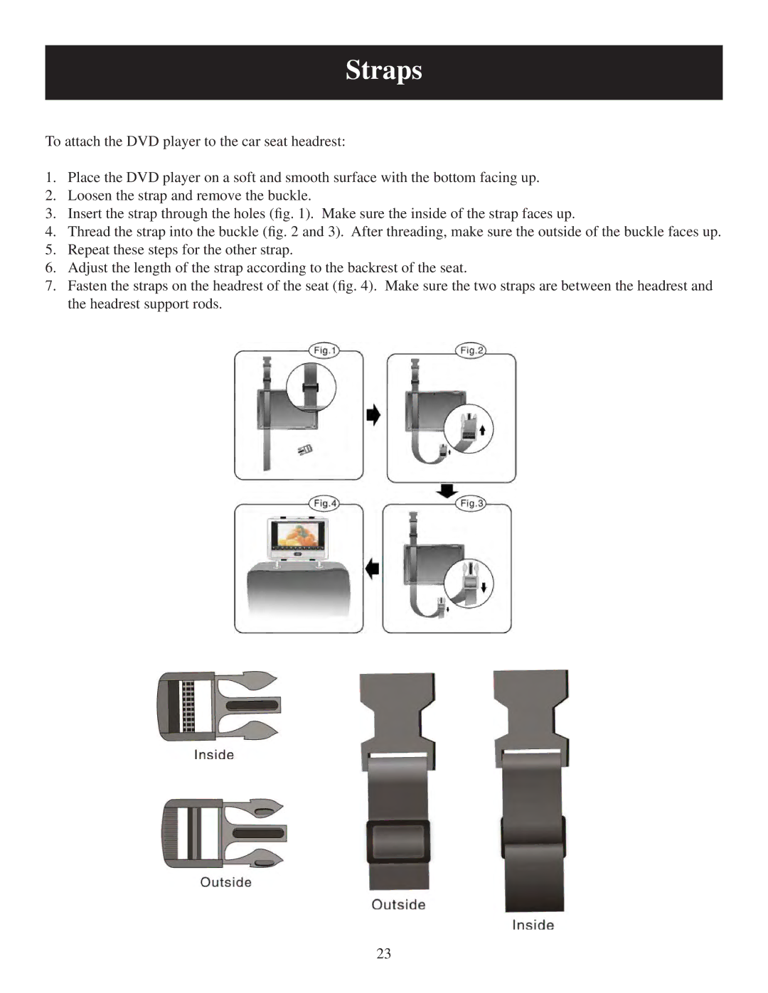 Polaroid PDU-2728 user manual Straps 