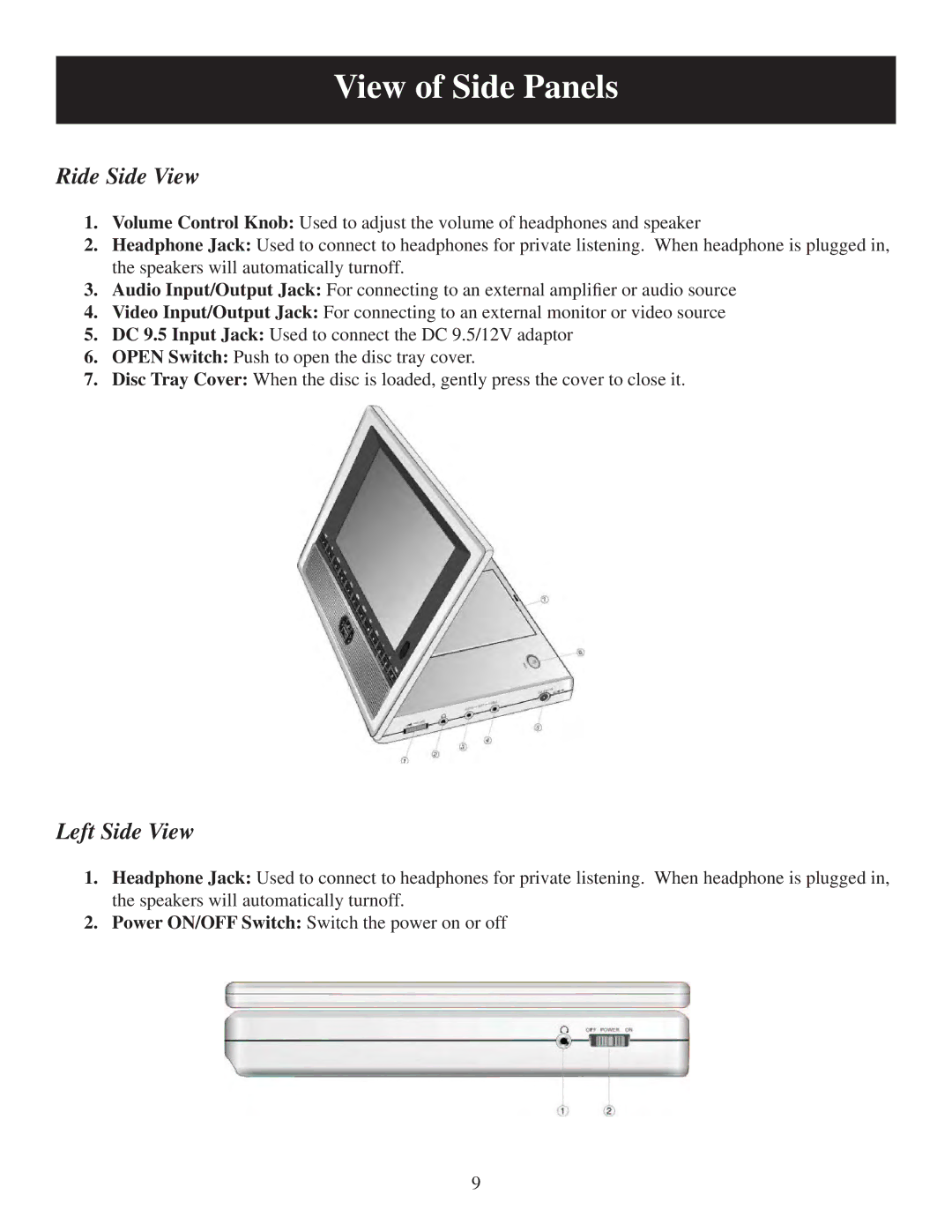 Polaroid PDU-2728 user manual View of Side Panels, Ride Side View, Left Side View 