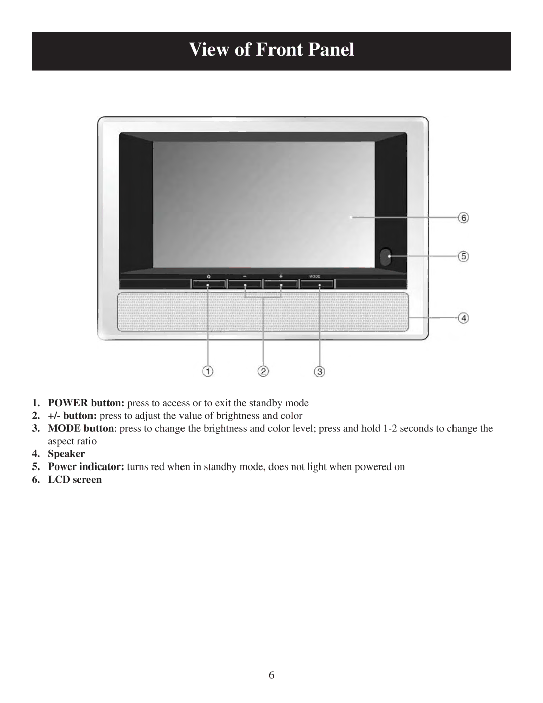 Polaroid PDU-2729 user manual View of Front Panel 