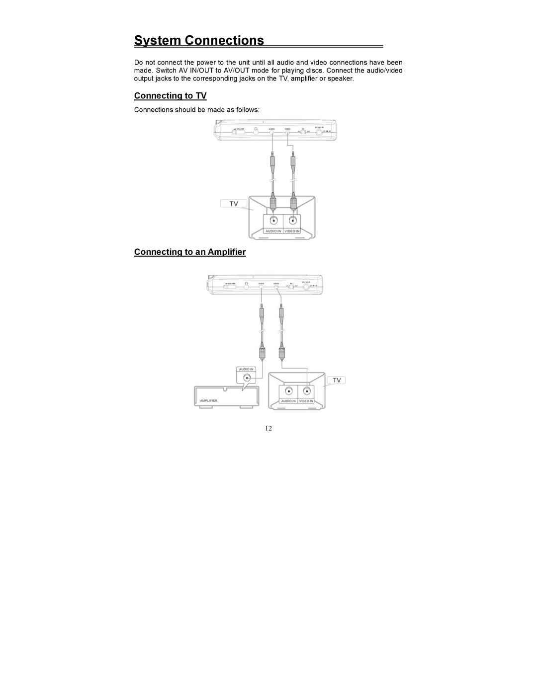 Polaroid PDV-0560M manual System Connections, Connecting to TV, Connecting to an Amplifier 