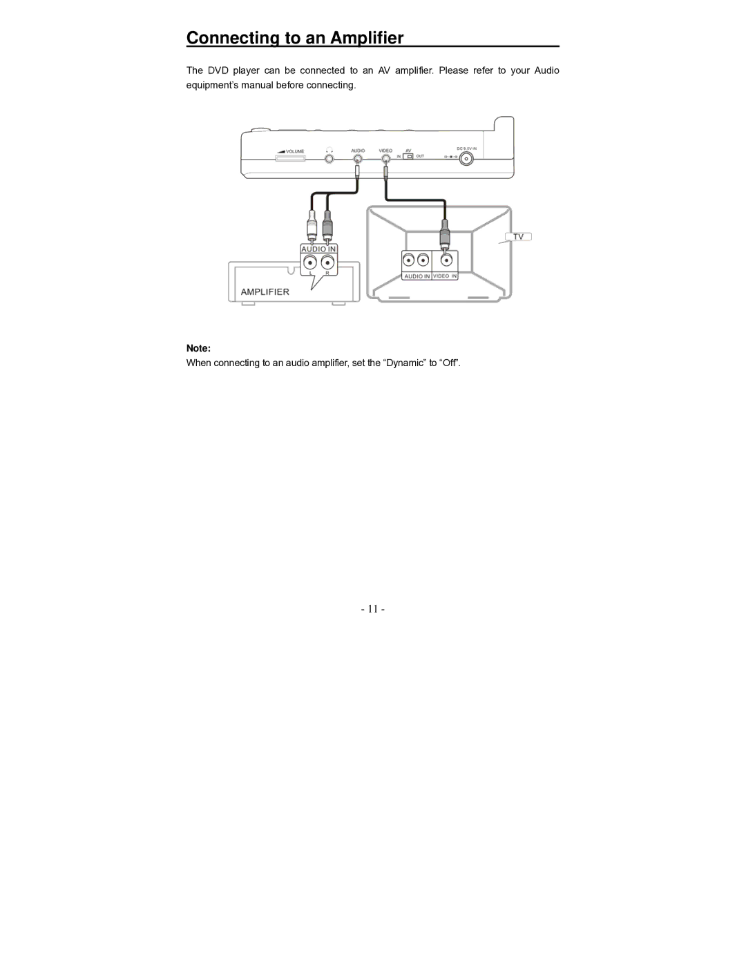 Polaroid PDV-0700K operation manual Connecting to an Amplifier 