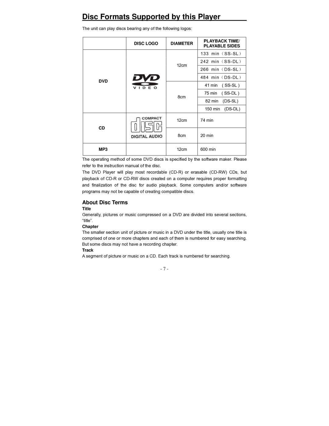 Polaroid PDV-0700K Disc Formats Supported by this Player, Disc Logo Diameter Playback Time Playable Sides, Dvd, MP3 