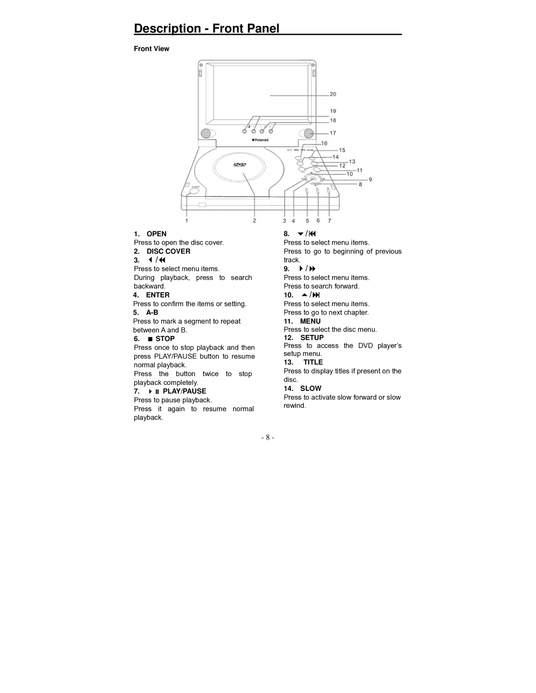 Polaroid PDV-0700K operation manual Description Front Panel 