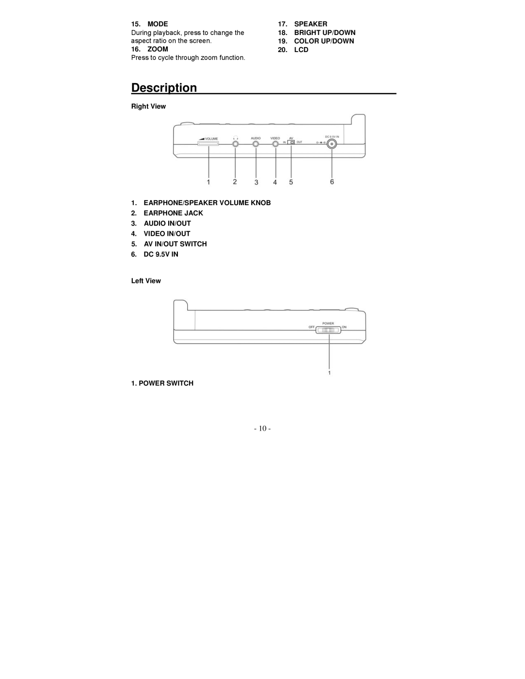 Polaroid PDV-0701A operation manual Description 