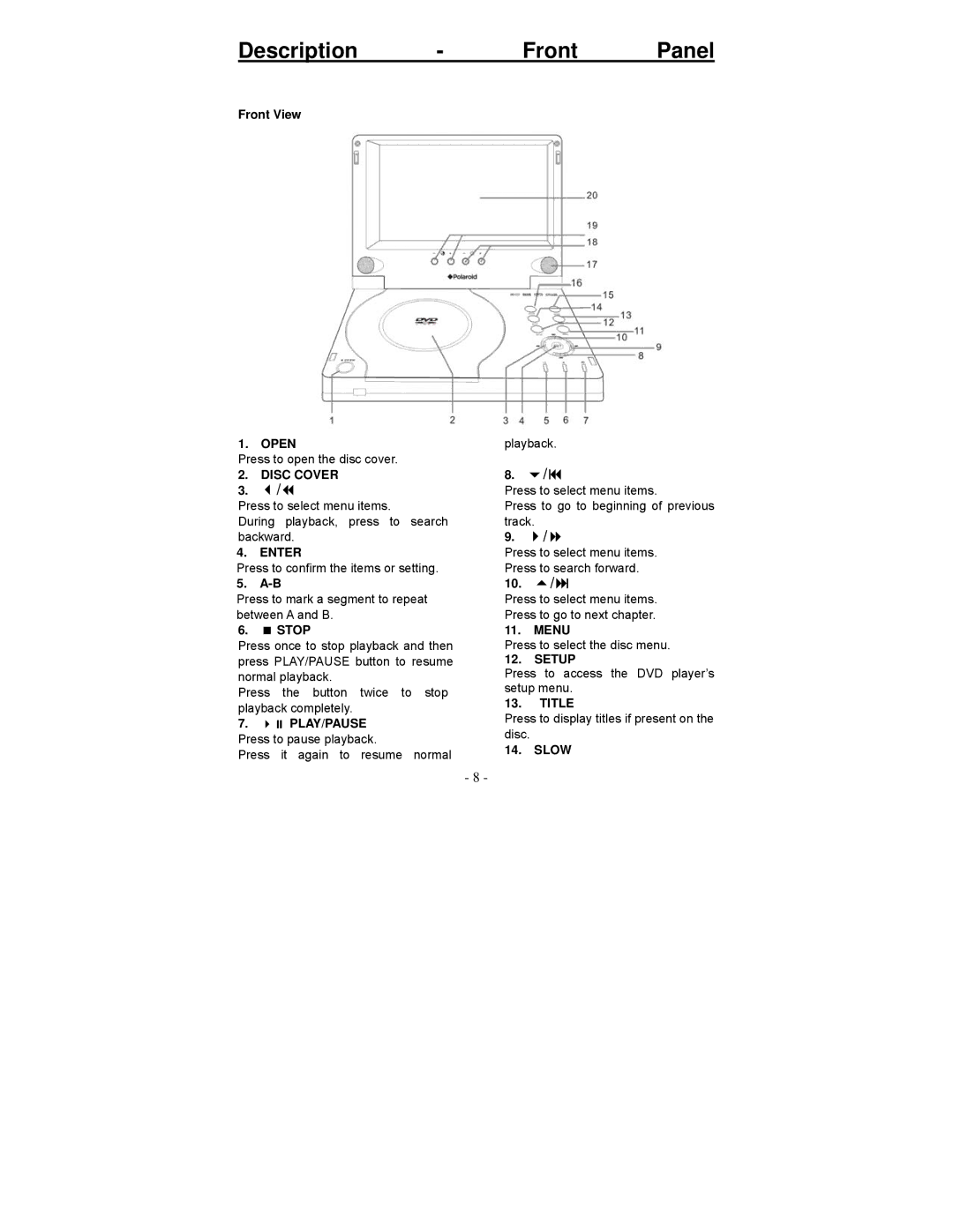 Polaroid PDV-0701A operation manual Description Front Panel 