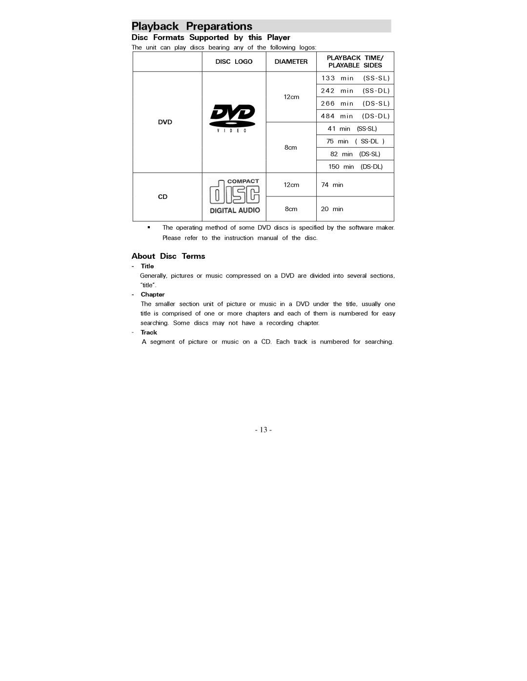 Polaroid PDV-0707N operation manual Disc Formats Supported by this Player, About Disc Terms, Title, Chapter, Track 