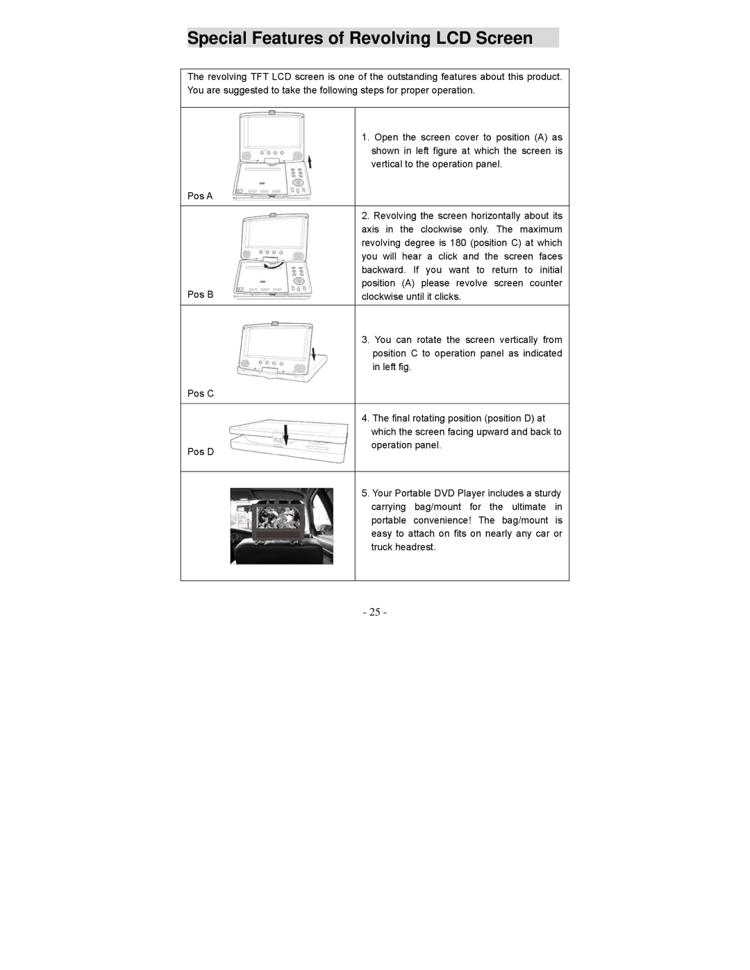 Polaroid PDV-0707N operation manual Special Features of Revolving LCD Screen 