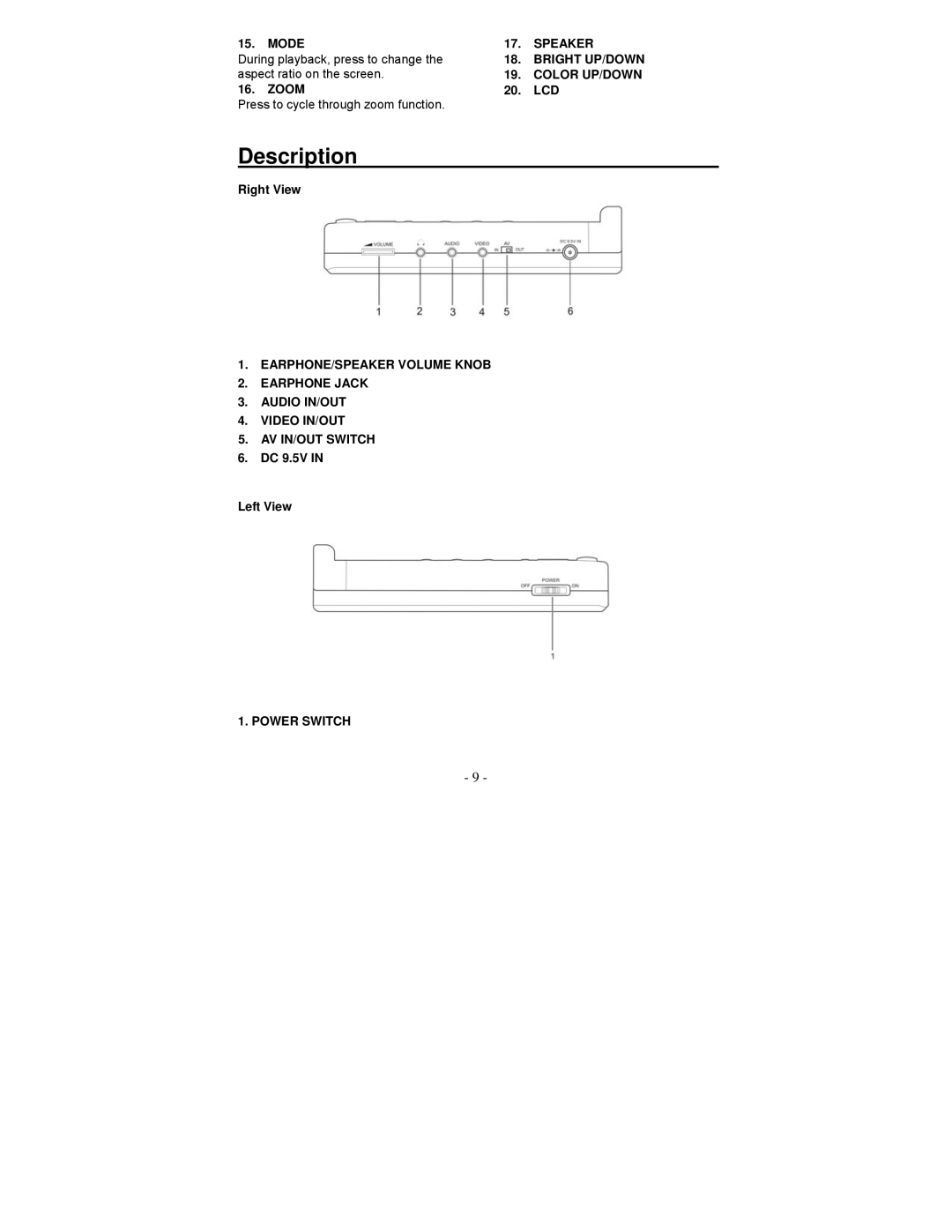 Polaroid PDV-0713A operation manual Description 