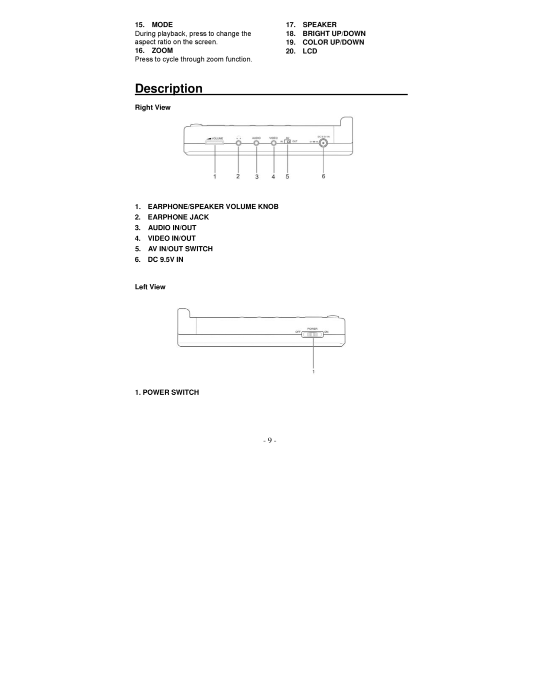 Polaroid PDV-0713B operation manual Description 