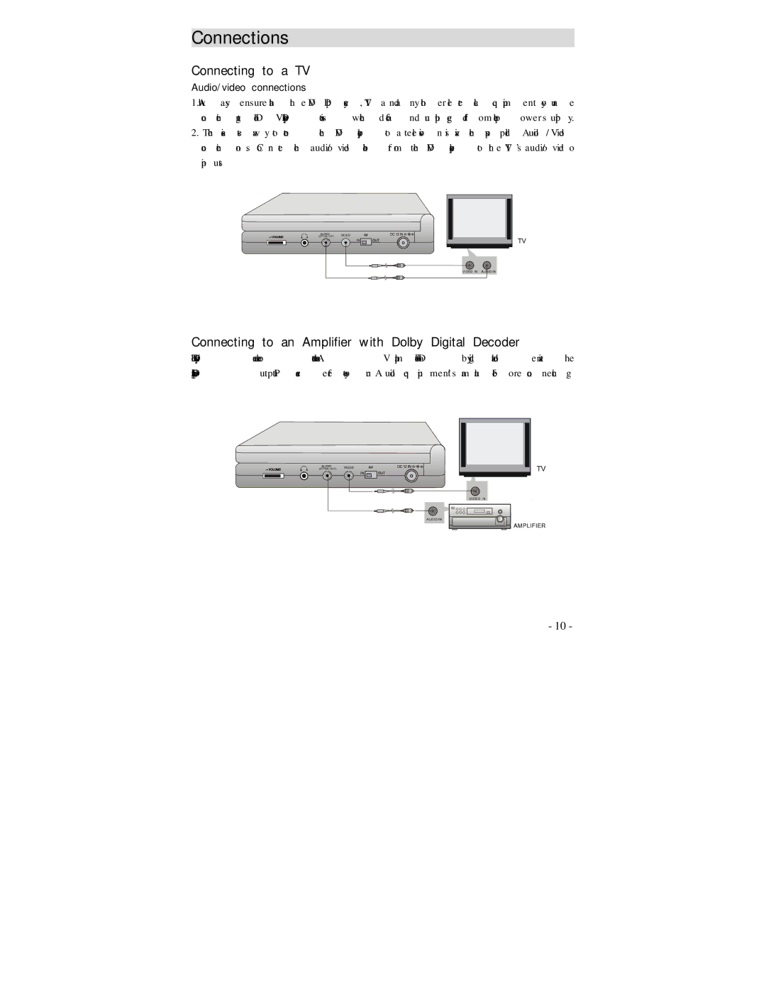 Polaroid PDV-0750 operation manual Connections, Connecting to a TV, Connecting to an Amplifier with Dolby Digital Decoder 