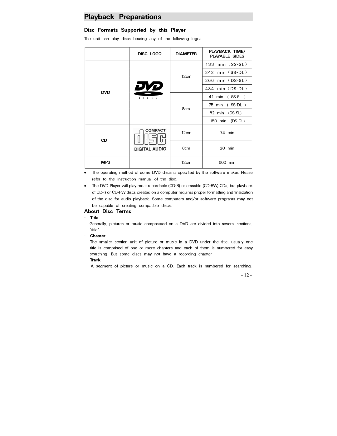 Polaroid PDV-0750 operation manual Disc Formats Supported by this Player, About Disc Terms, Title, Chapter, Track 