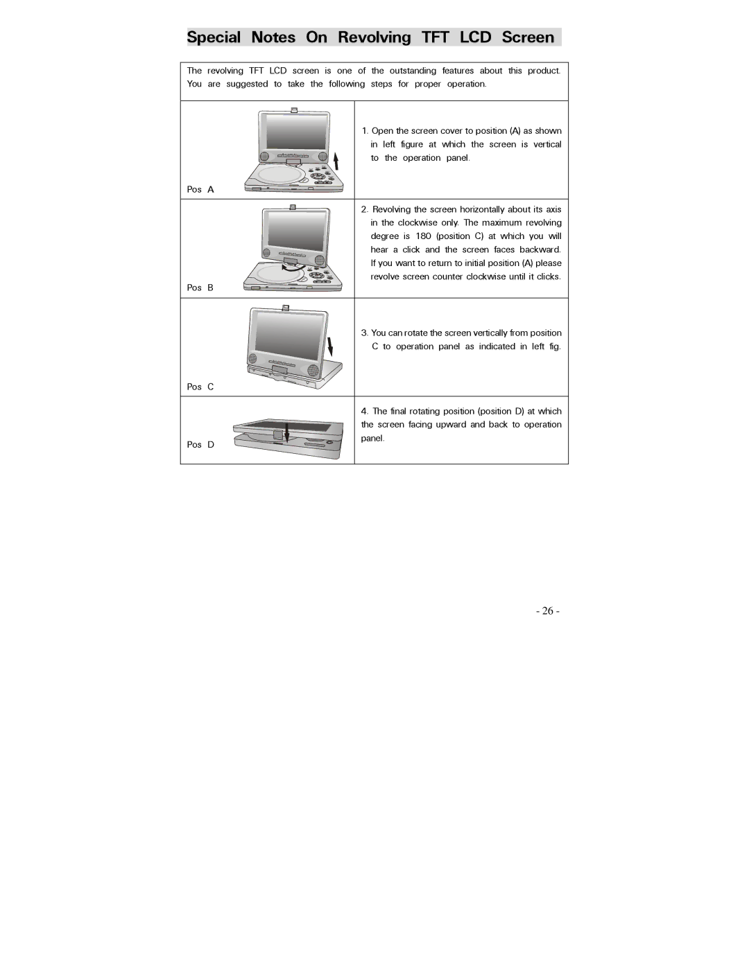 Polaroid PDV-0750 operation manual Special Notes On Revolving TFT LCD Screen 