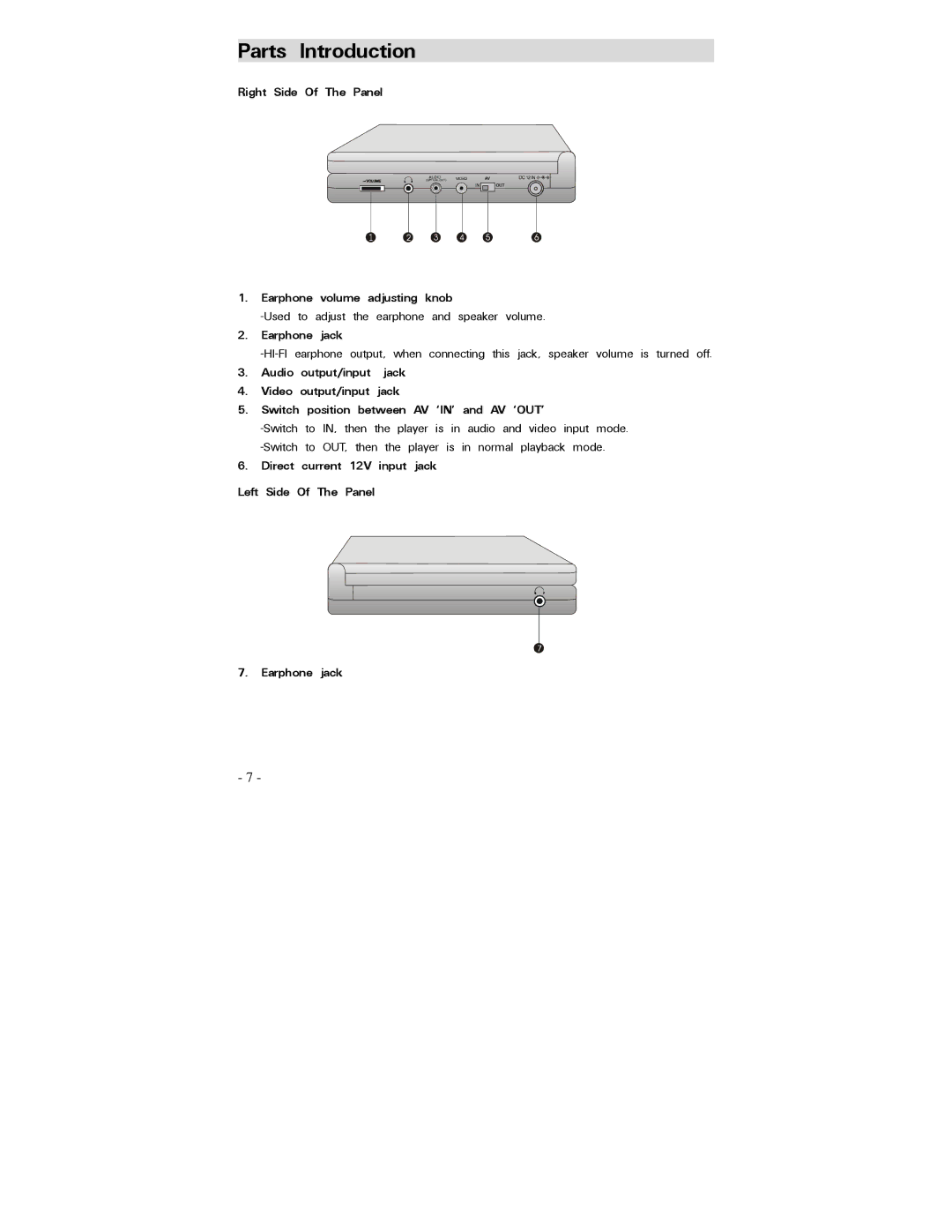 Polaroid PDV-0750 operation manual Right Side Of The Panel Earphone volume adjusting knob, Earphone jack 