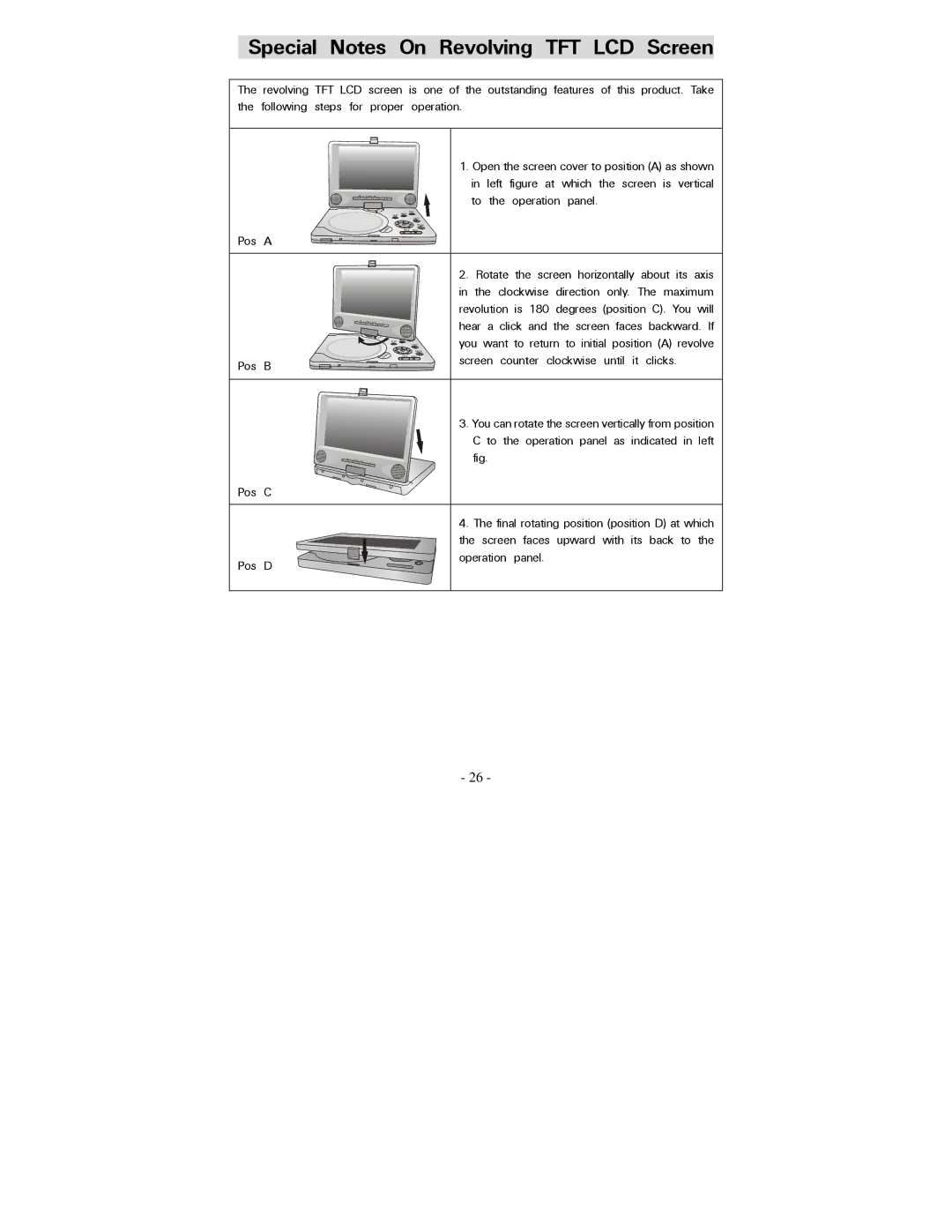 Polaroid PDV-077PT operation manual Special Notes On Revolving TFT LCD Screen 