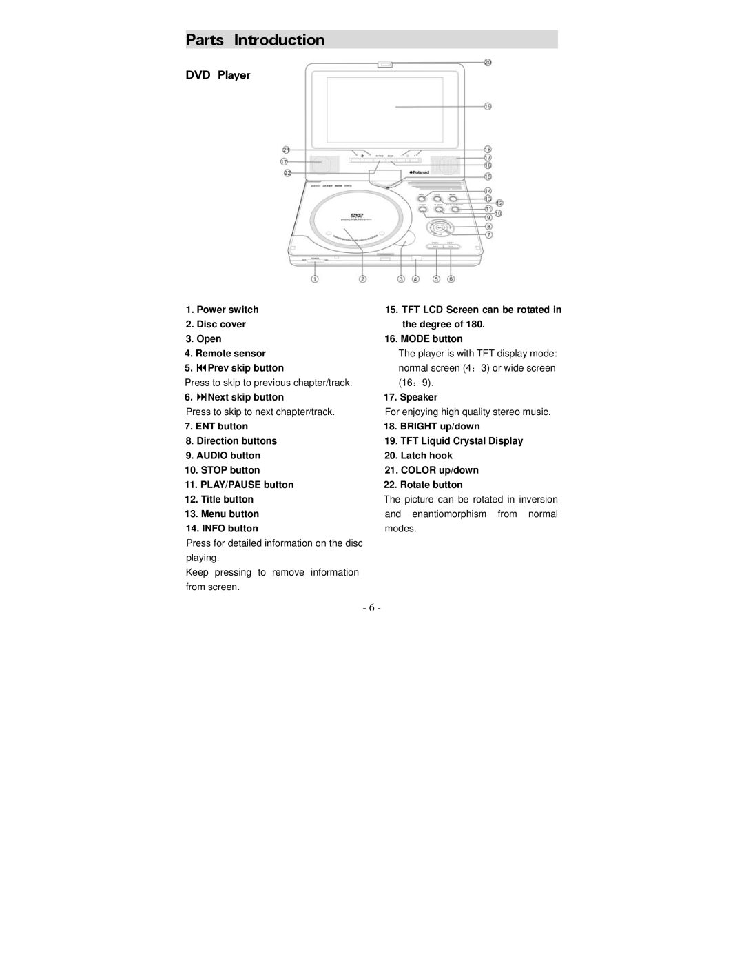 Polaroid PDV-077PT operation manual Parts Introduction, DVD Player 