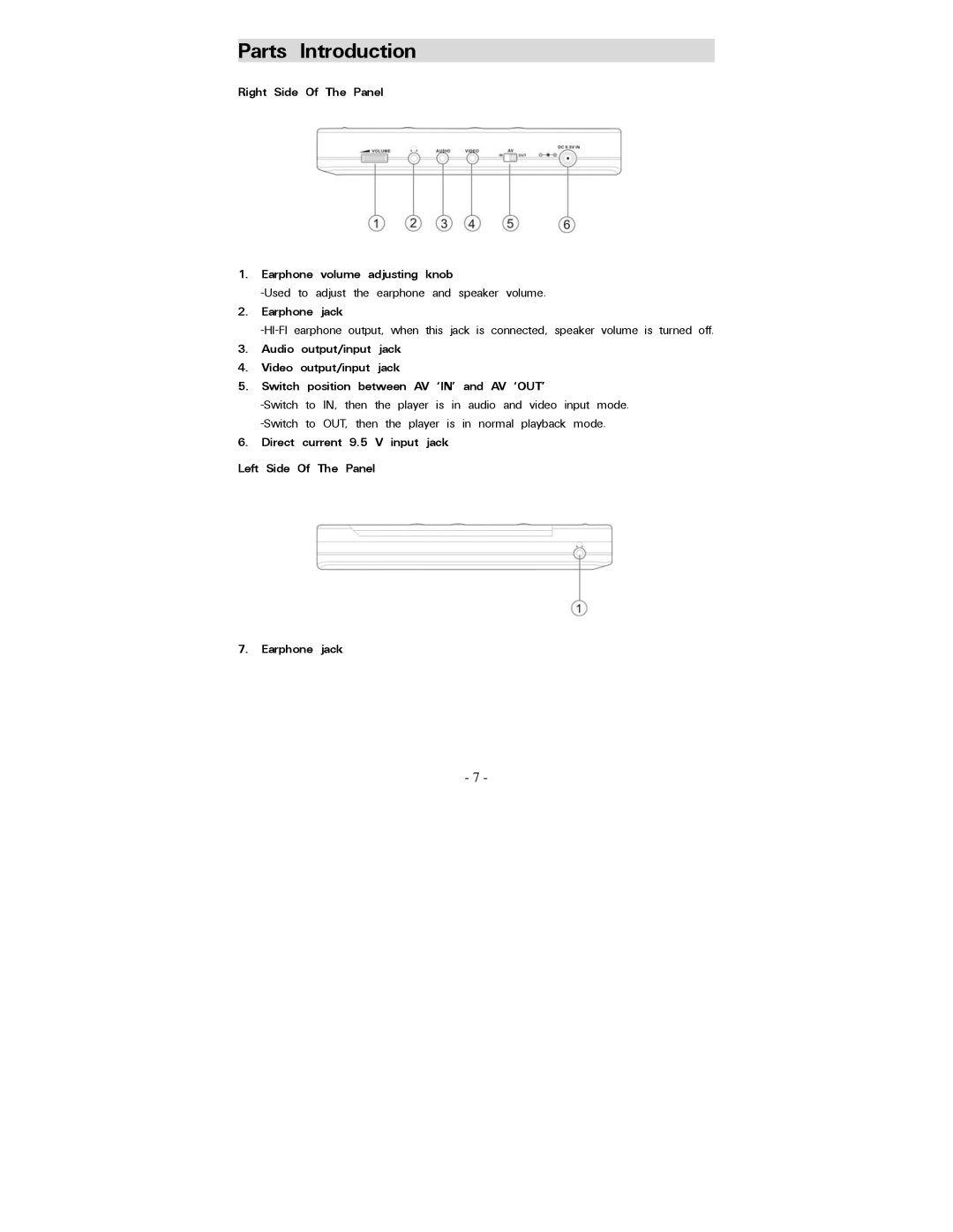 Polaroid PDV-077PT operation manual Right Side Of The Panel Earphone volume adjusting knob, Earphone jack 