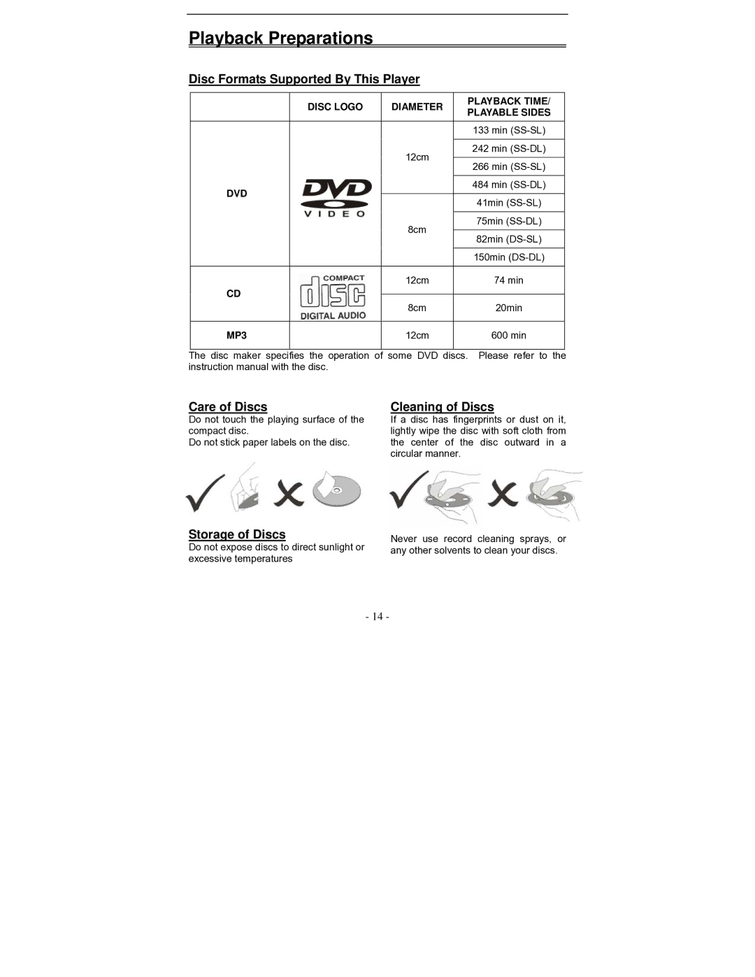 Polaroid PDV-0801A Disc Formats Supported By This Player, Care of Discs, Cleaning of Discs, Storage of Discs 