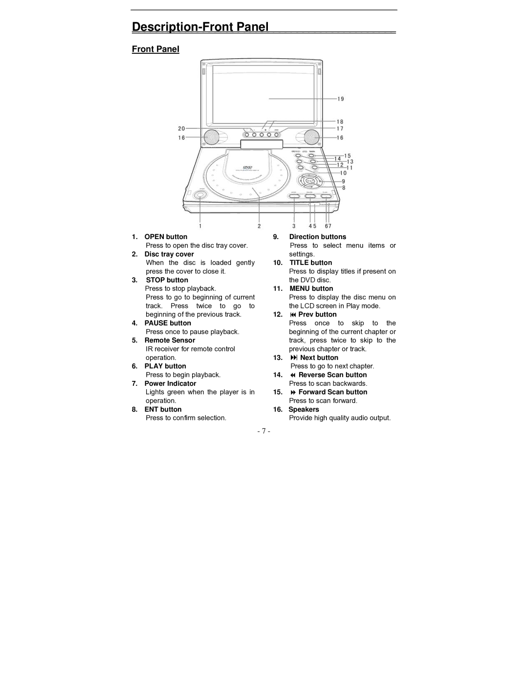 Polaroid PDV-0801A operation manual Description-Front Panel 