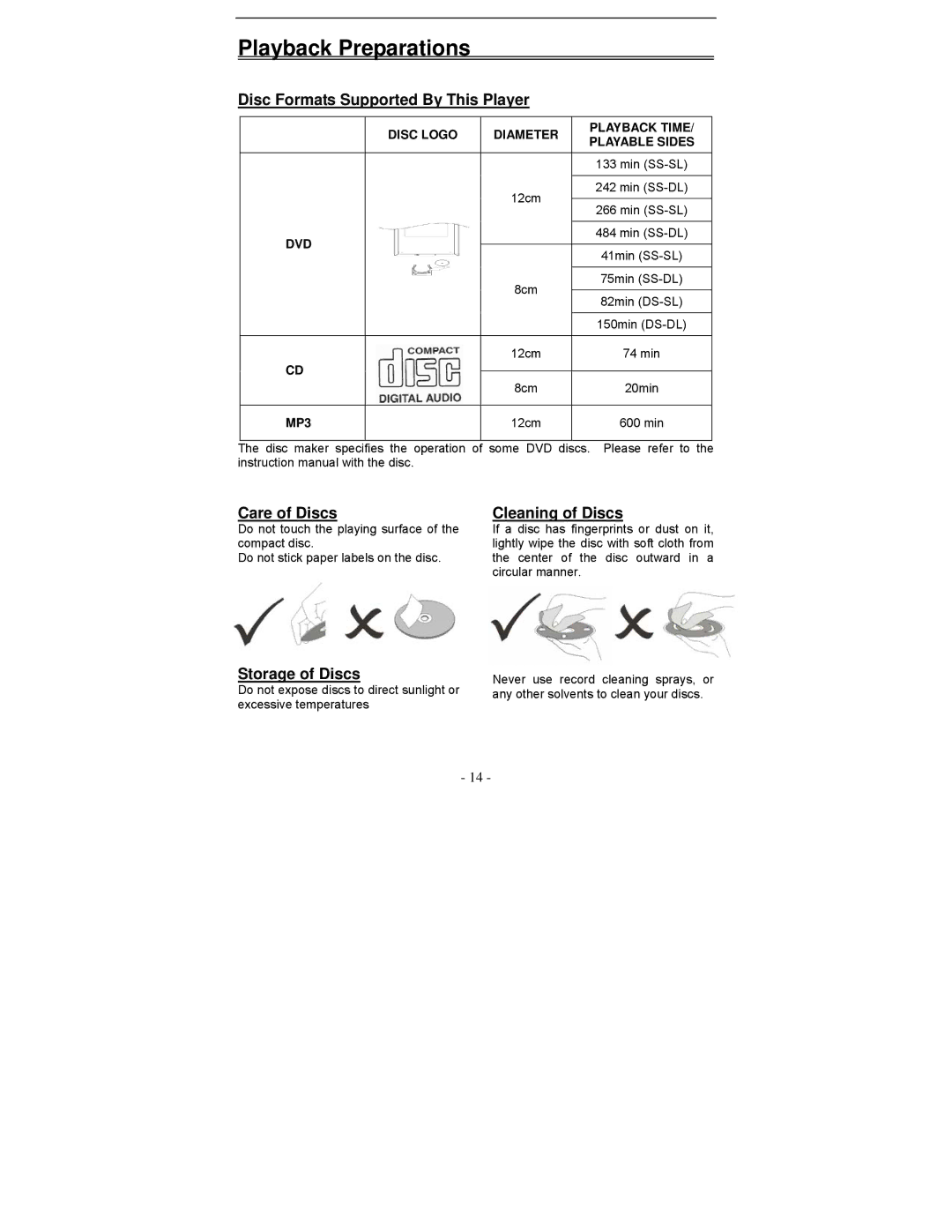 Polaroid PDV-0813A Disc Formats Supported By This Player, Care of Discs, Cleaning of Discs, Storage of Discs 