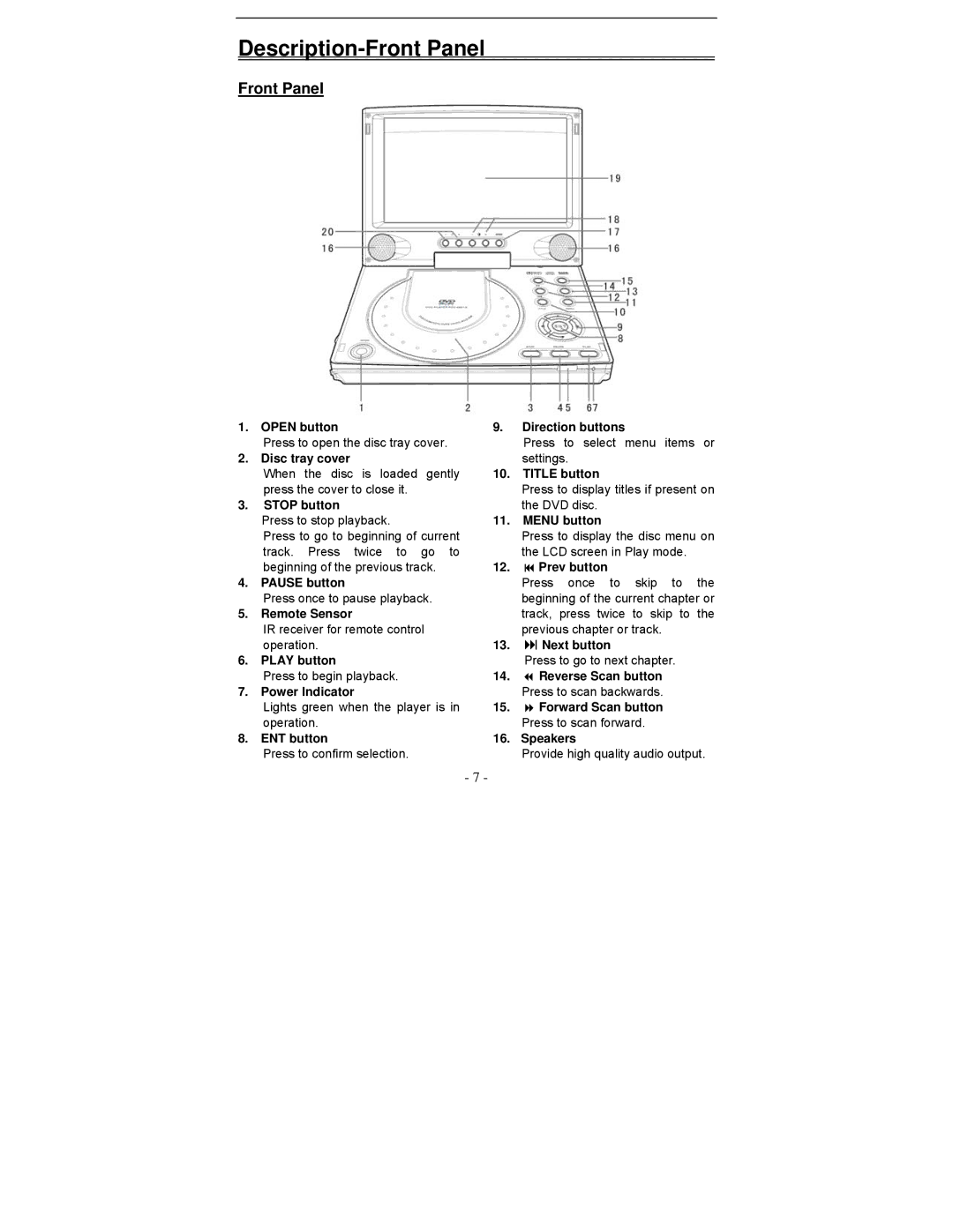 Polaroid PDV-0813A operation manual Description-Front Panel 