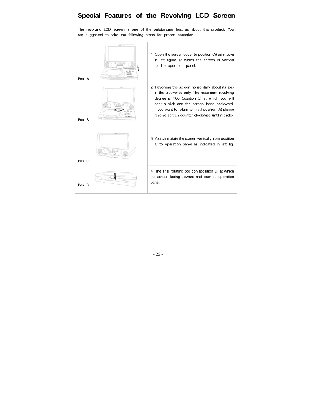 Polaroid PDV-0820T operation manual Special Features of the Revolving LCD Screen 