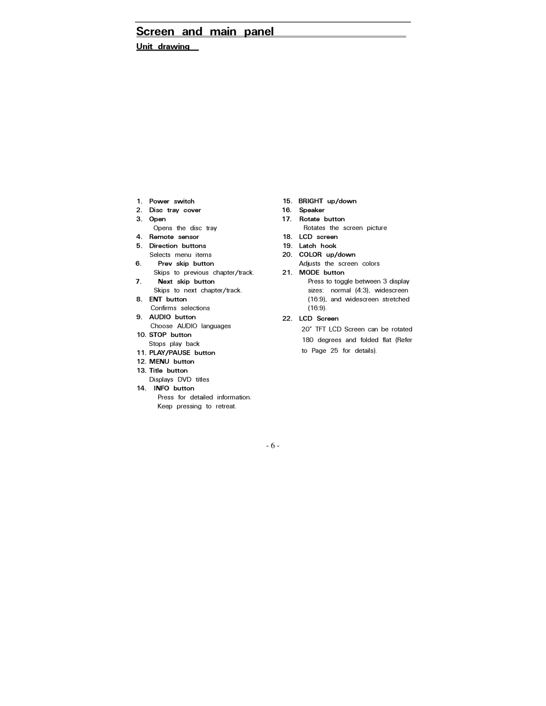 Polaroid PDV-0820T operation manual Screen and main panel, Unit drawing 