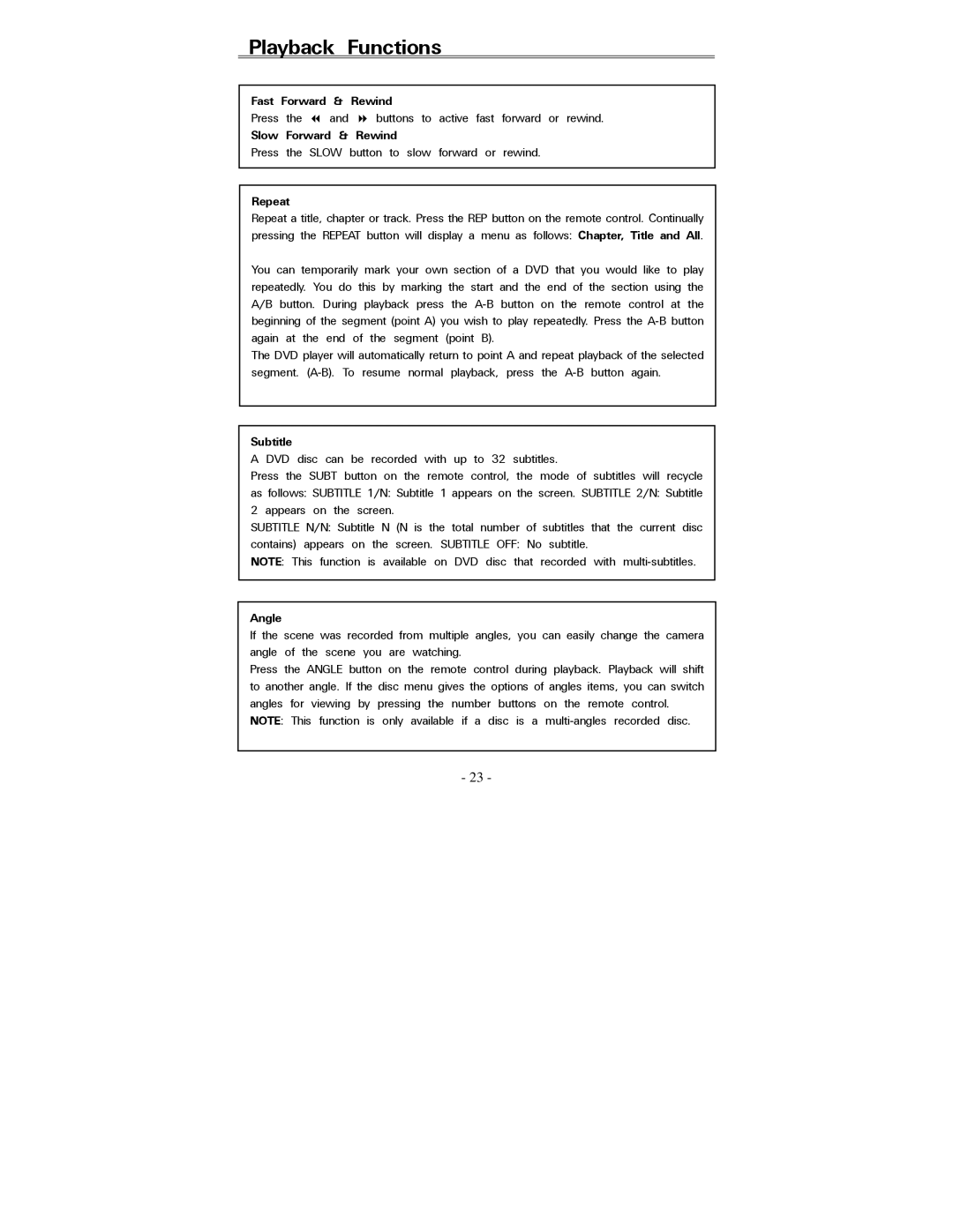 Polaroid PDV-088PT operation manual Playback Functions, Fast Forward Rewind, Repeat, Subtitle, Angle 