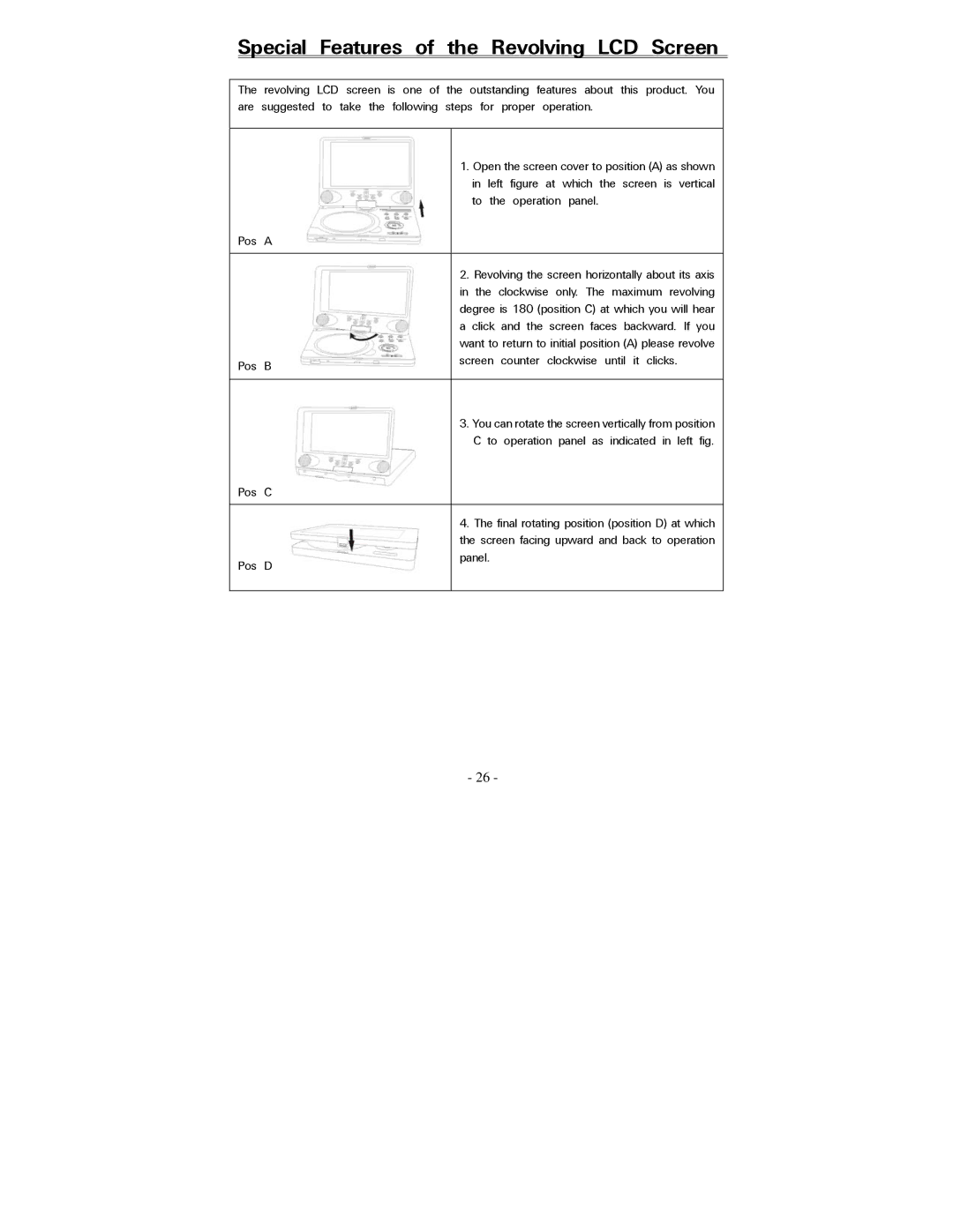 Polaroid PDV-088PT operation manual Special Features of the Revolving LCD Screen 