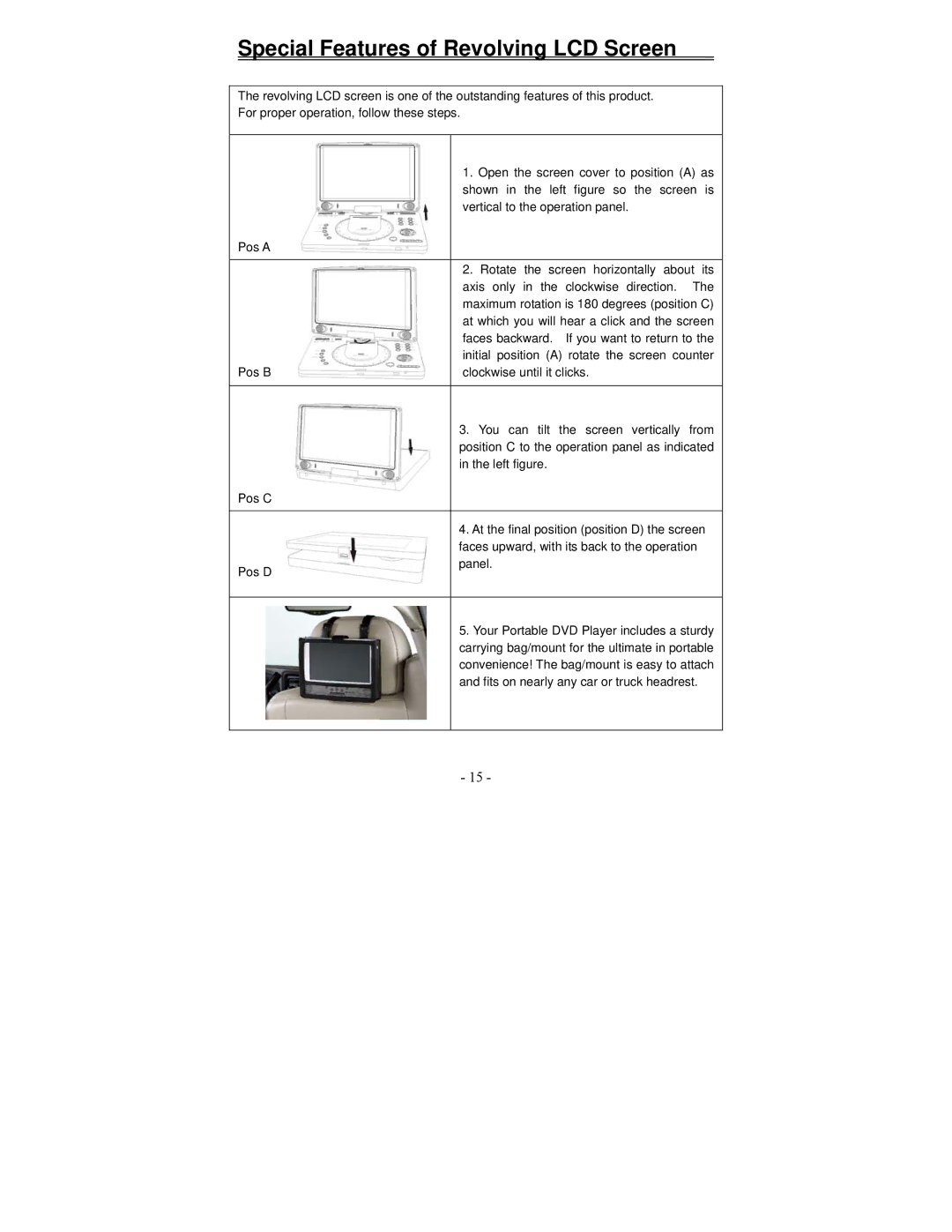 Polaroid PDV-1002A manual Special Features of Revolving LCD Screen 