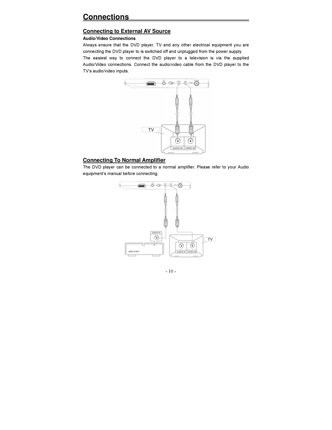 Polaroid PDV-1008N Connecting to External AV Source, Connecting To Normal Amplifier, Audio/Video Connections 