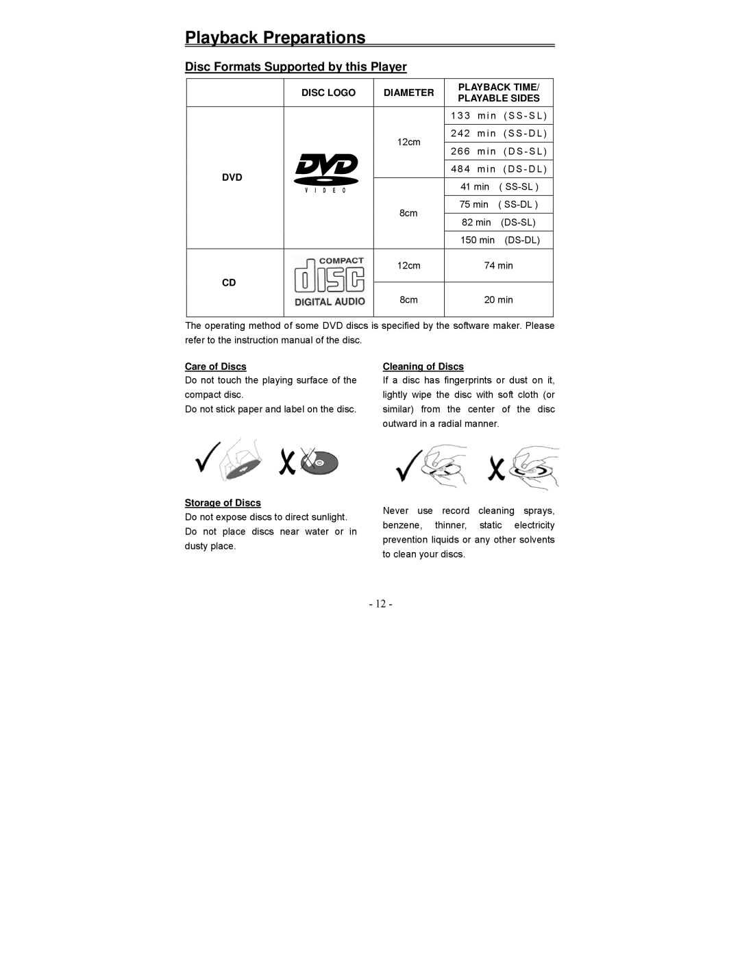 Polaroid PDV-1008N Disc Formats Supported by this Player, Care of Discs, Storage of Discs, Cleaning of Discs 