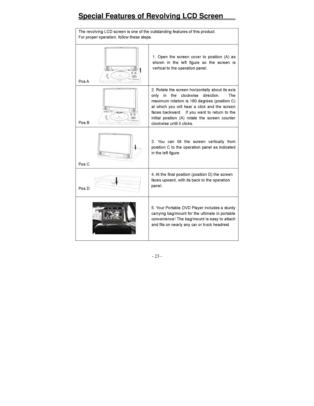 Polaroid PDV-1008N operation manual Special Features of Revolving LCD Screen 