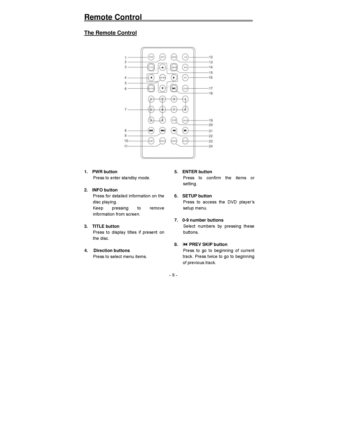 Polaroid PDV-1008N operation manual Remote Control 