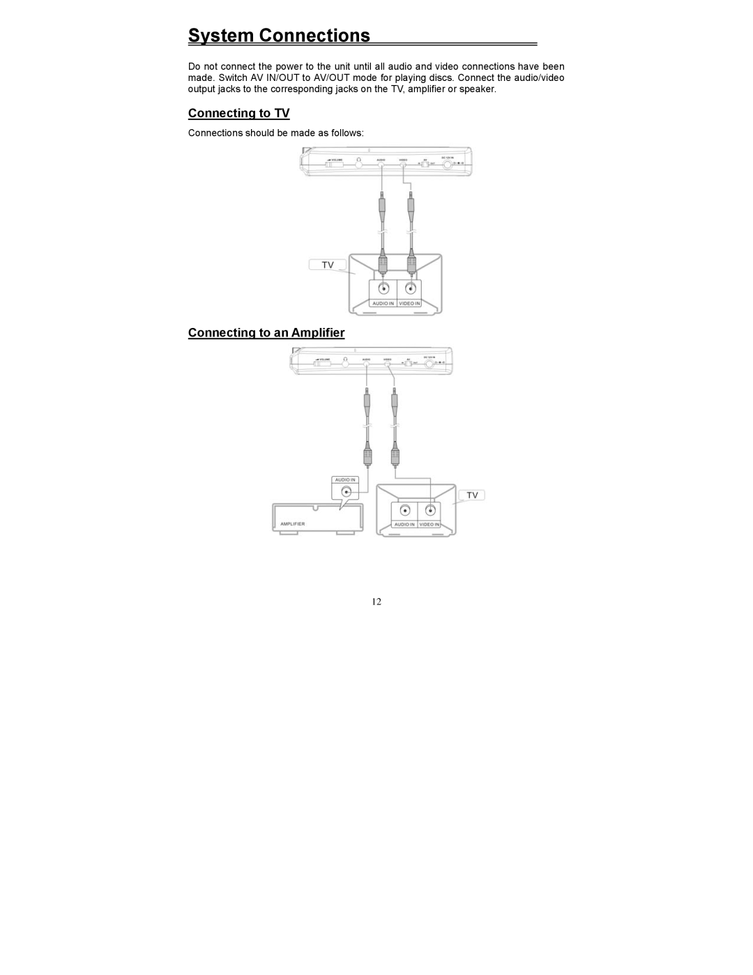 Polaroid PDV-523M2 manual System Connections, Connecting to TV, Connecting to an Amplifier 