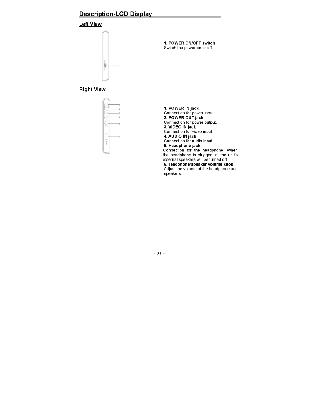 Polaroid PDV-523M2 manual Power ON/OFF switch Switch the power on or off, Power in jack Connection for power input 