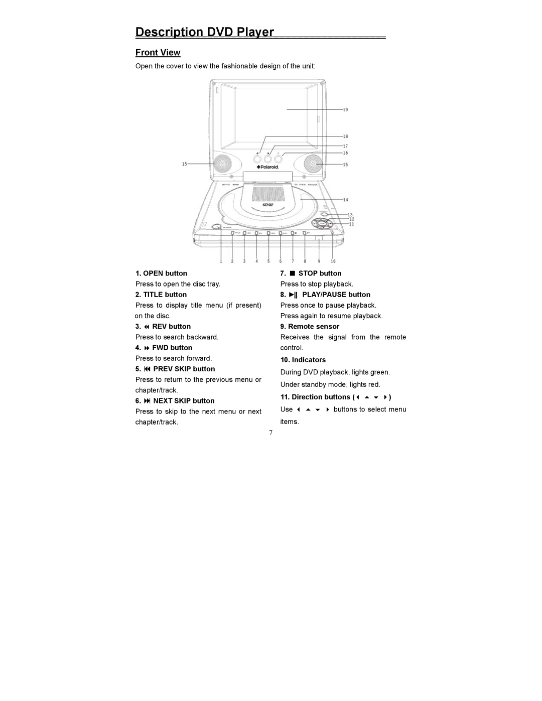 Polaroid PDV-523M2 manual Description DVD Player, Front View 