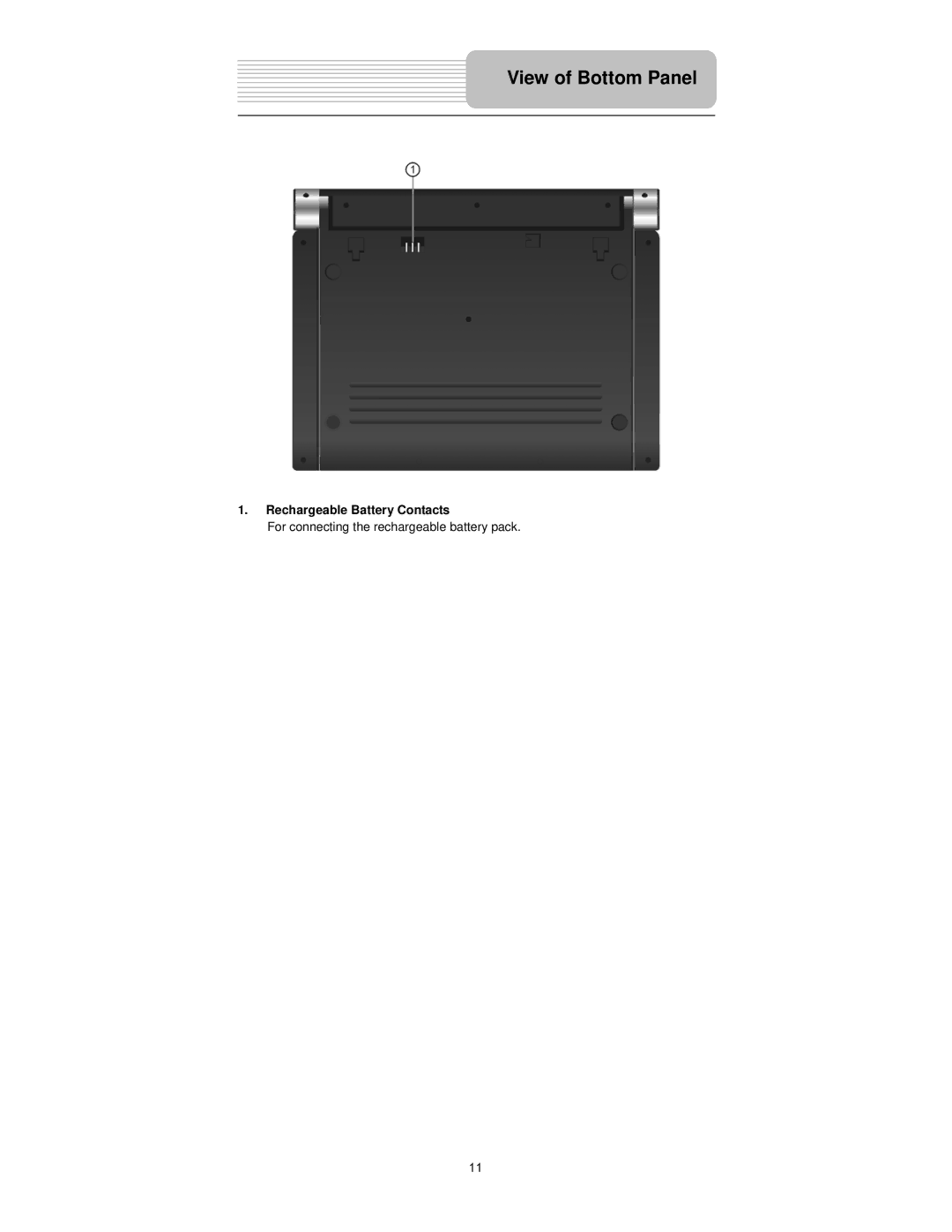 Polaroid PDX-0073 user manual View of Bottom Panel, Rechargeable Battery Contacts 