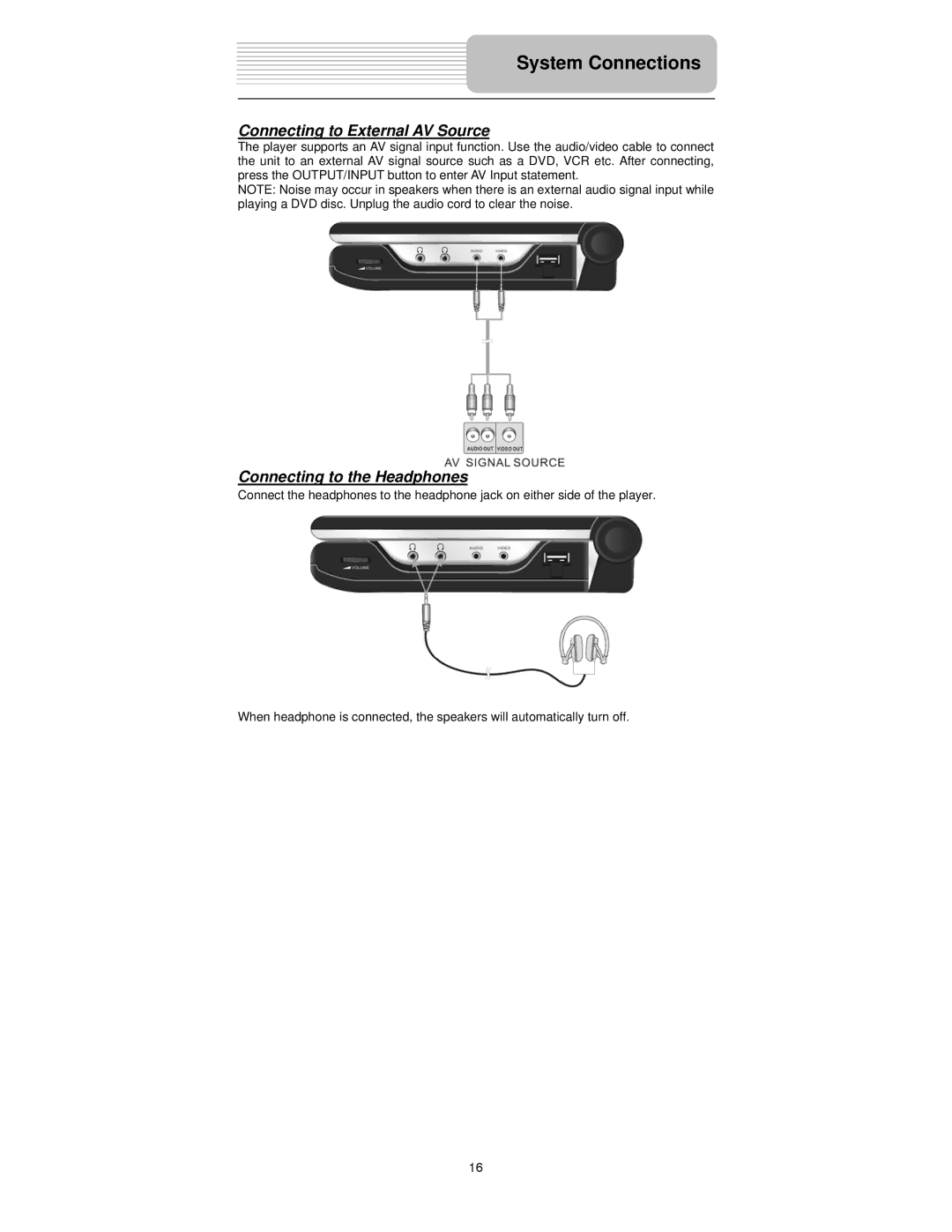 Polaroid PDX-0073 user manual Connecting to External AV Source, Connecting to the Headphones 