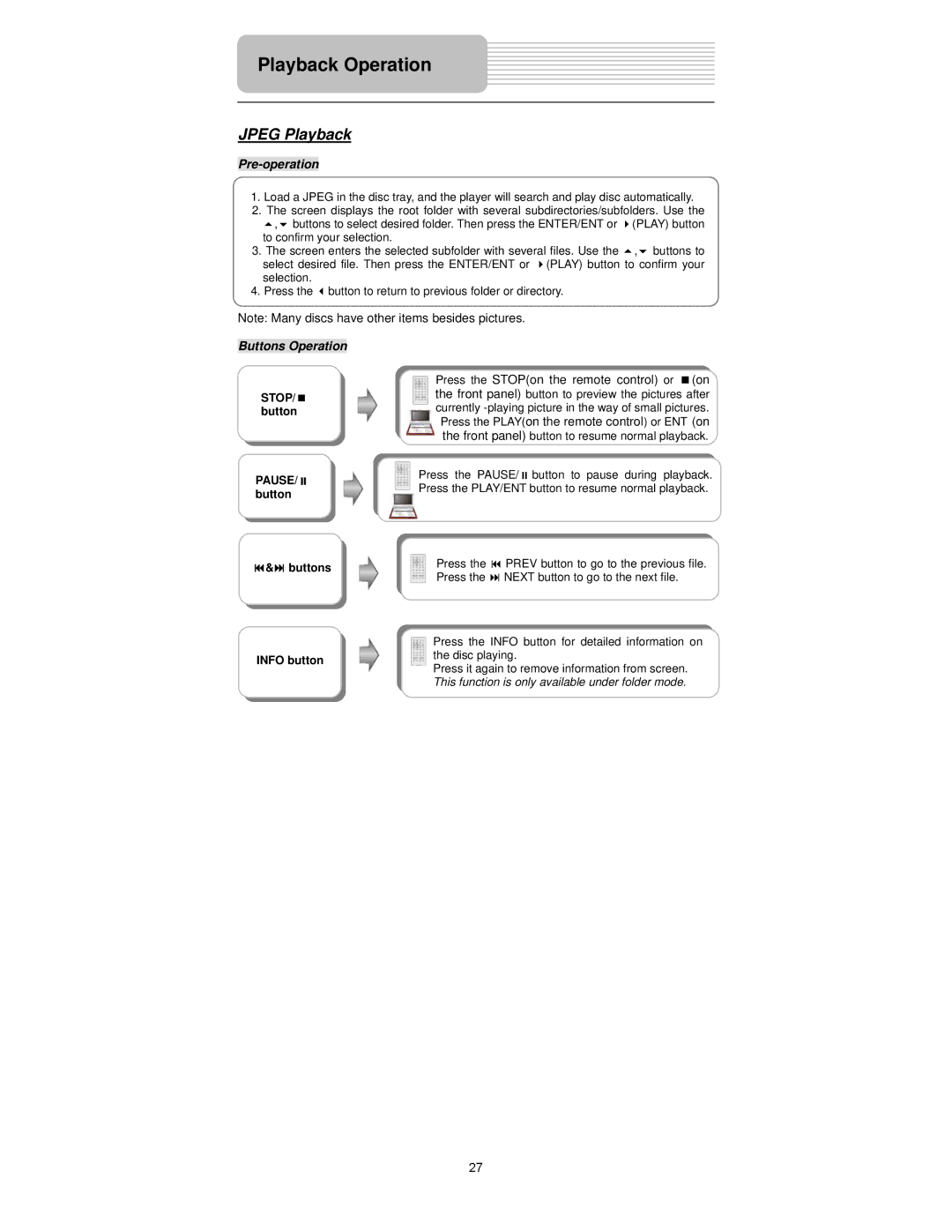 Polaroid PDX-0073 user manual Jpeg Playback, STOP/ button PAUSE/ button Buttons Info button 